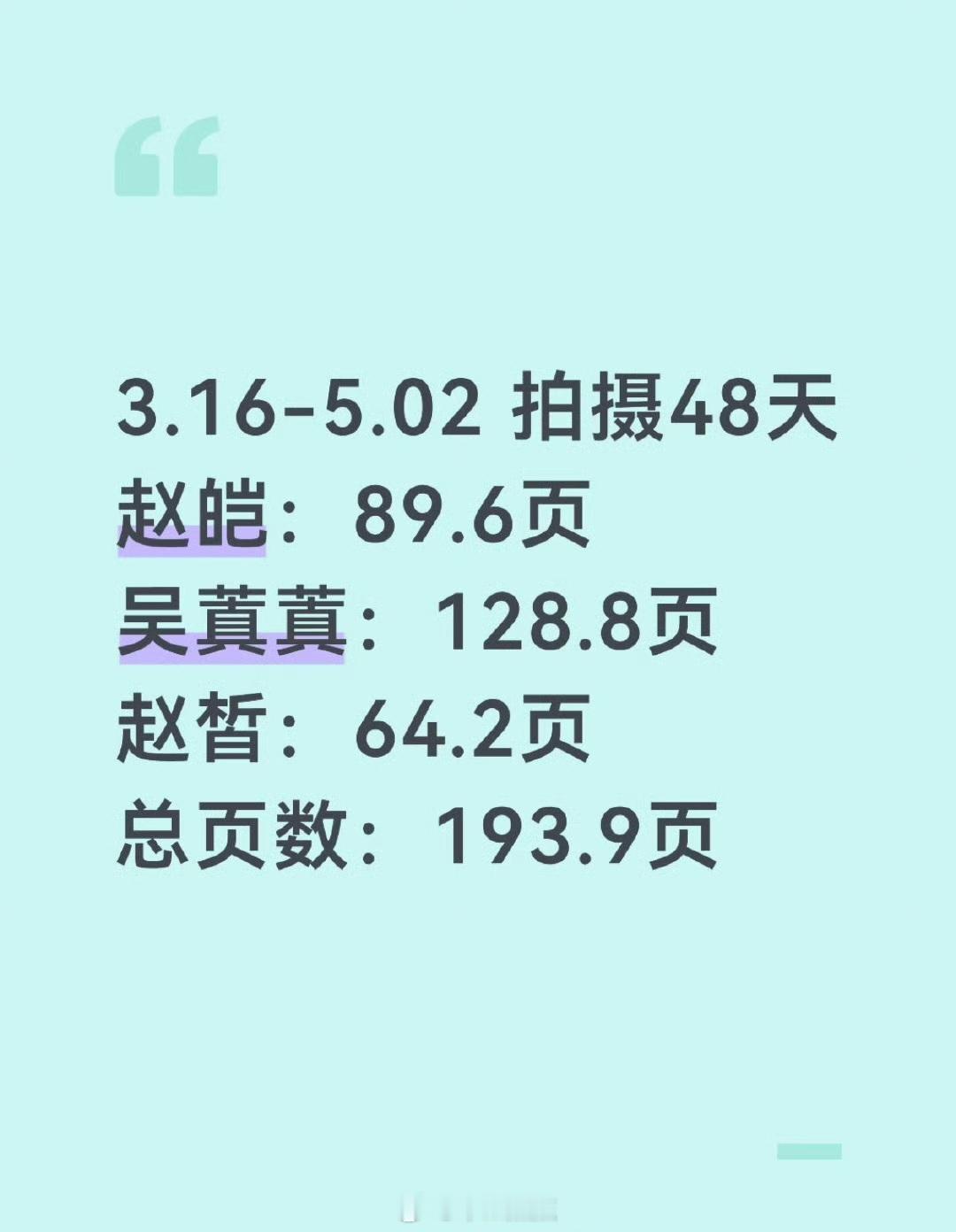 丁禹兮宋祖儿叶祖新《司宫令》戏份对比，原著是1v3买股文，剧里也保留了女主的三段