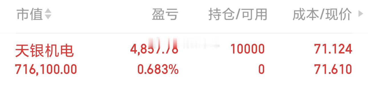 新苍：天银机电，个人笔记，请勿跟风！ 