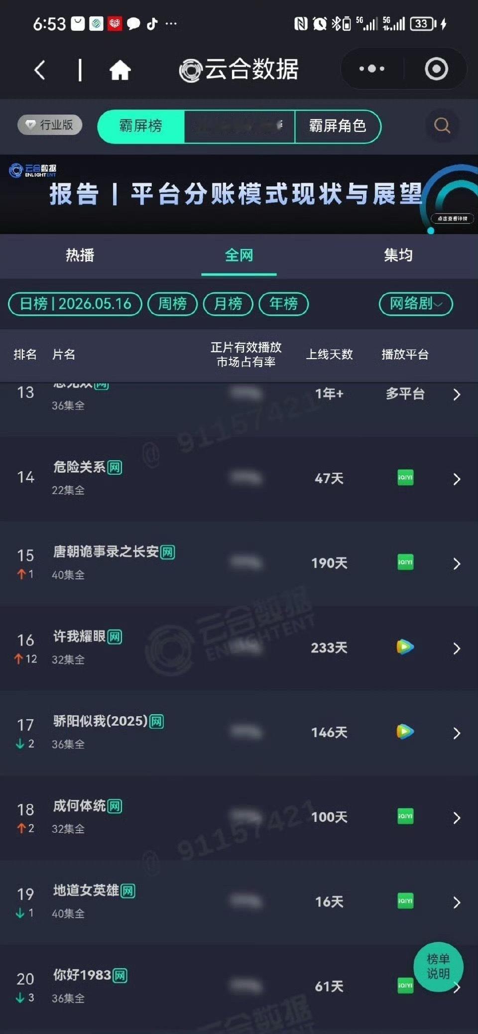 投稿：赵露思许我耀眼云日榜16 