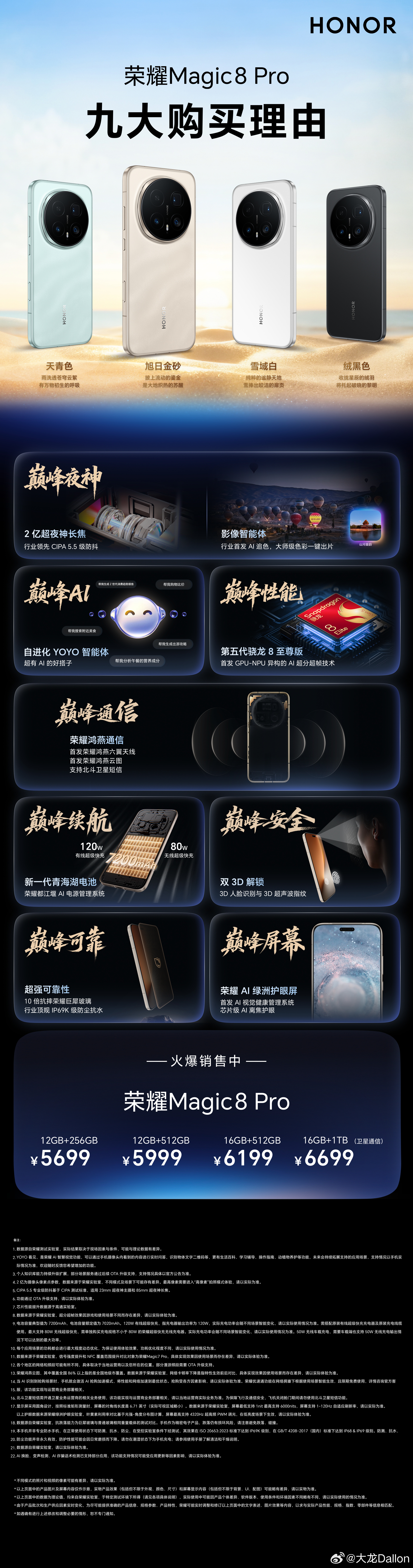 真心建议数码爱好者闭眼入荣耀Magic8系列！2亿超夜神长焦的夜拍能力惊艳，搭配
