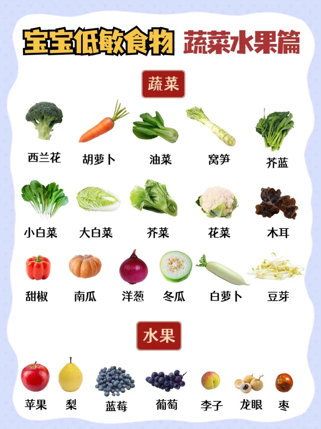 宝宝辅食过敏攻略｜低敏中敏高敏食物一览