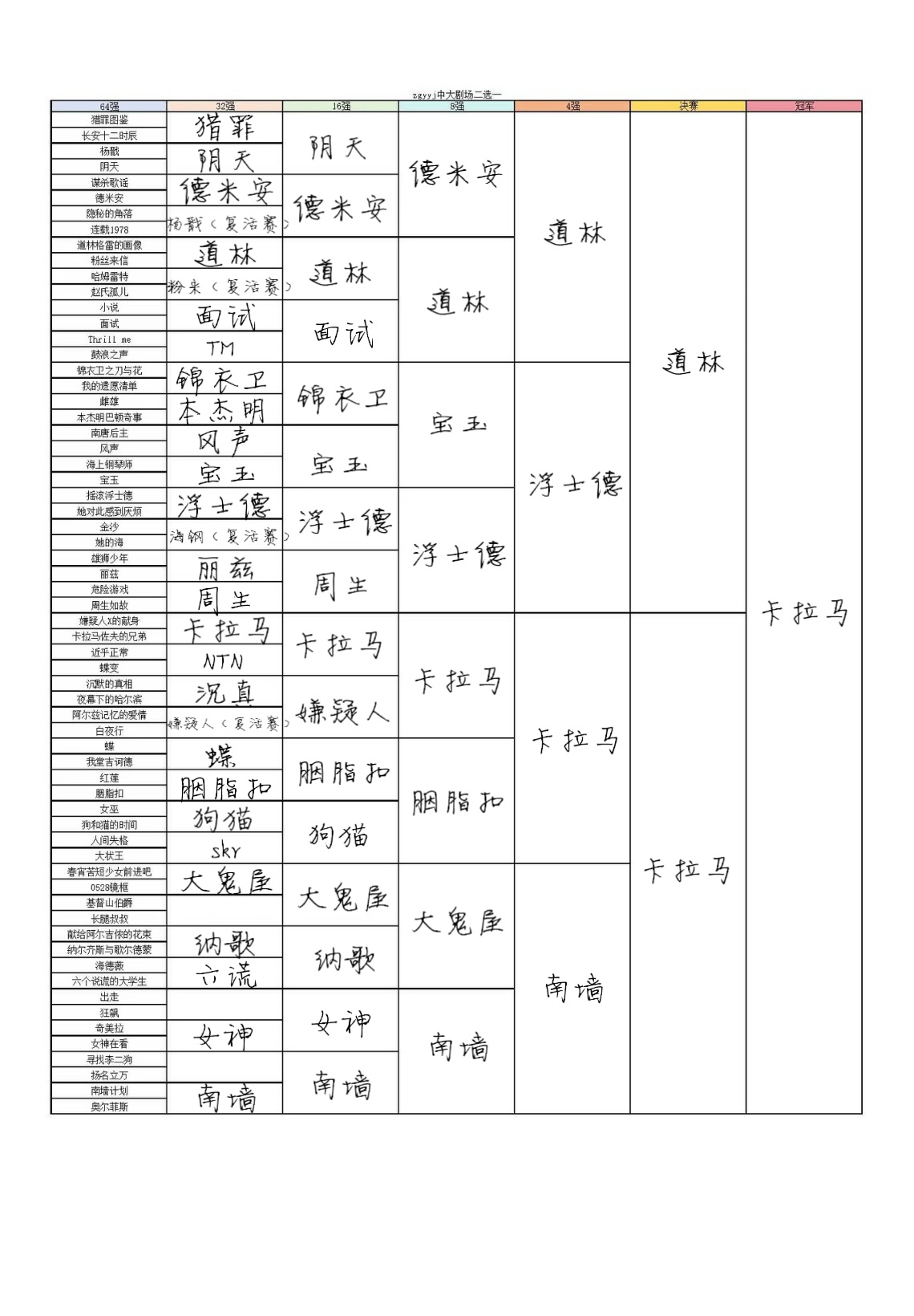 空降皇子kyzmq 堂堂袭来 