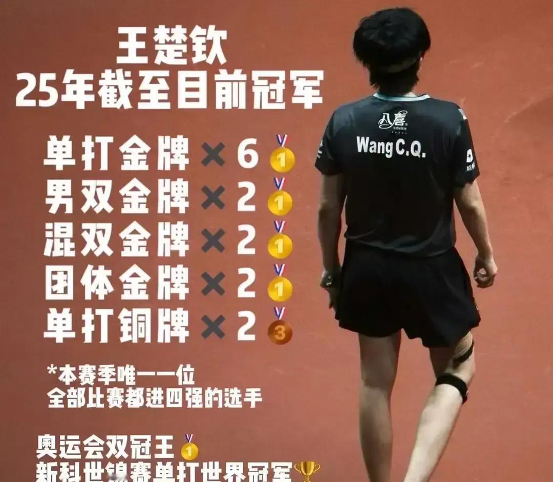 沙特半决赛，王楚钦直接拎包走人。手腕一拉伤，队医一句话：再打就废。他听劝，退得干