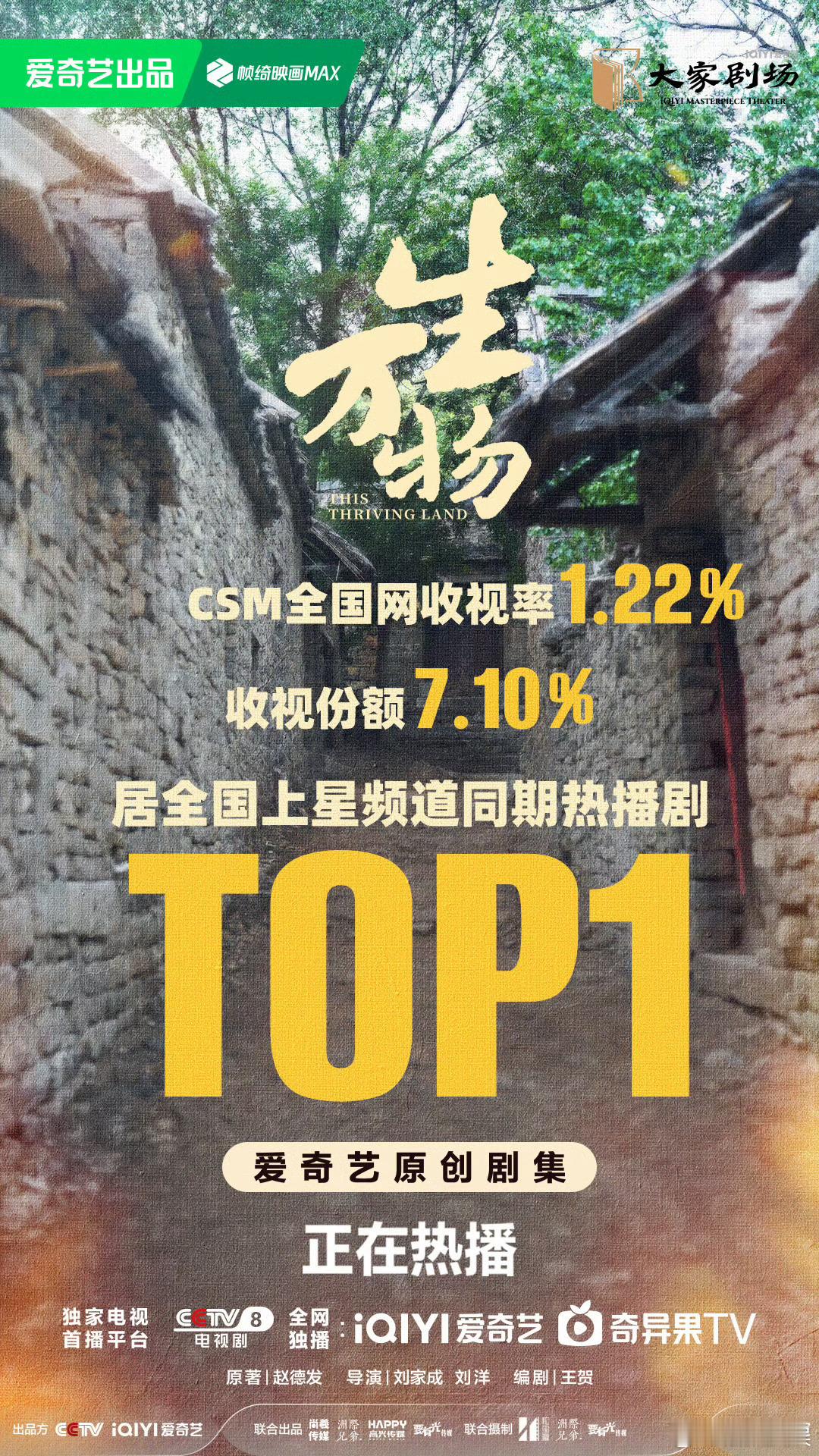 生万物收视捷报生万物收视捷报又加1生万物收视捷报又加1，不错，[送花花][送花花