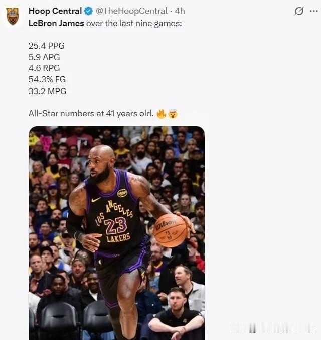 41岁还在巅峰！詹姆斯一战创历史第一纪录
就在今天湖人逆转灰熊的比赛中，41岁的