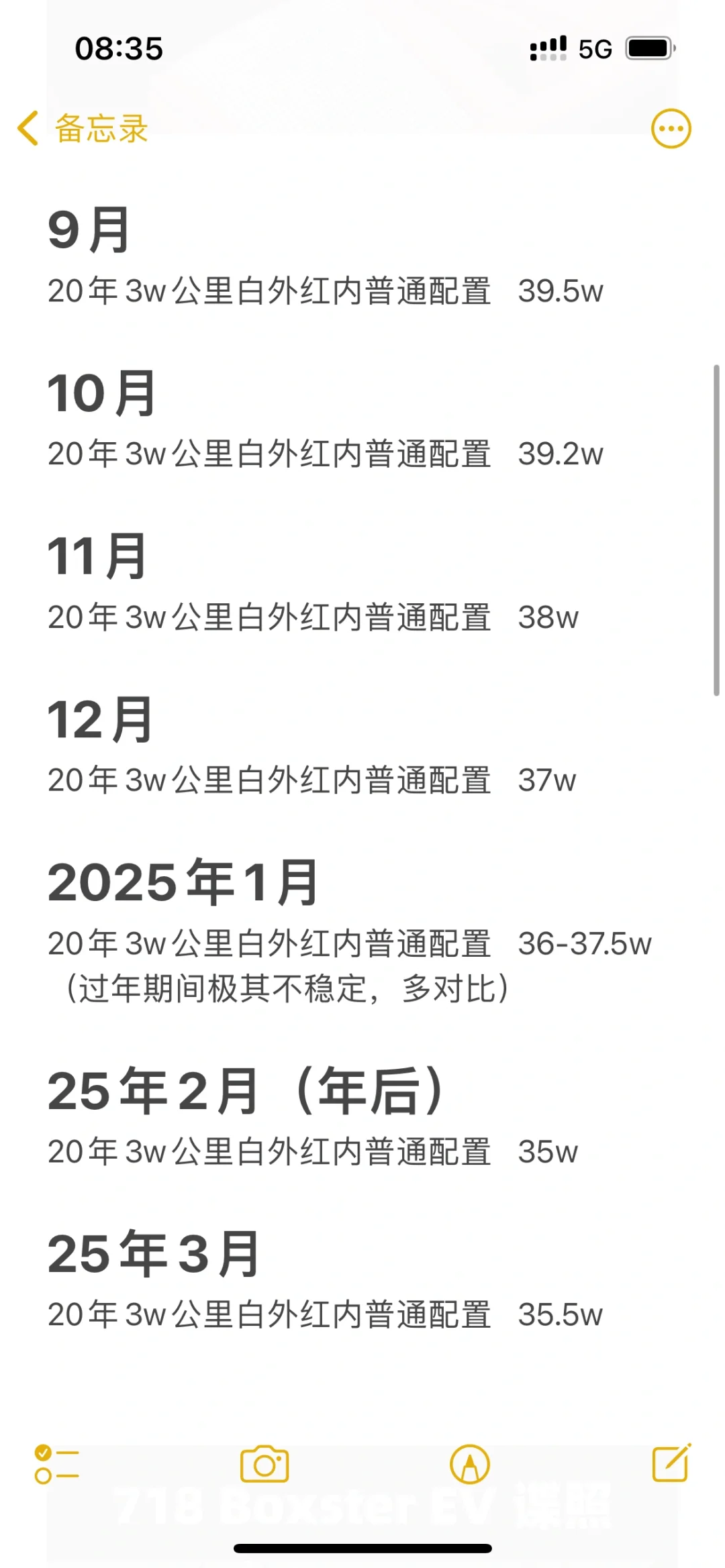 下半年保时捷718行情预测