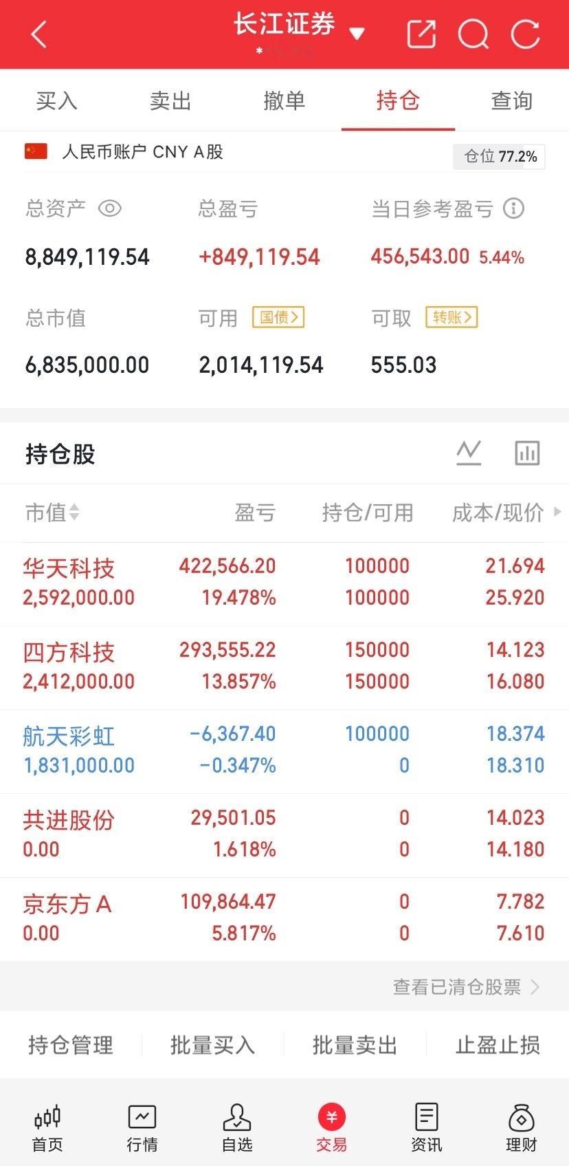 大家坐稳扶好了，从下周一起，牛市或将再次加速主升浪！紧急提醒2.5亿股民！周末两