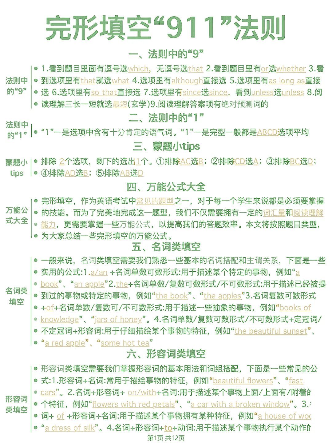 完形填空911法则！背会直接选答案！逆袭学霸