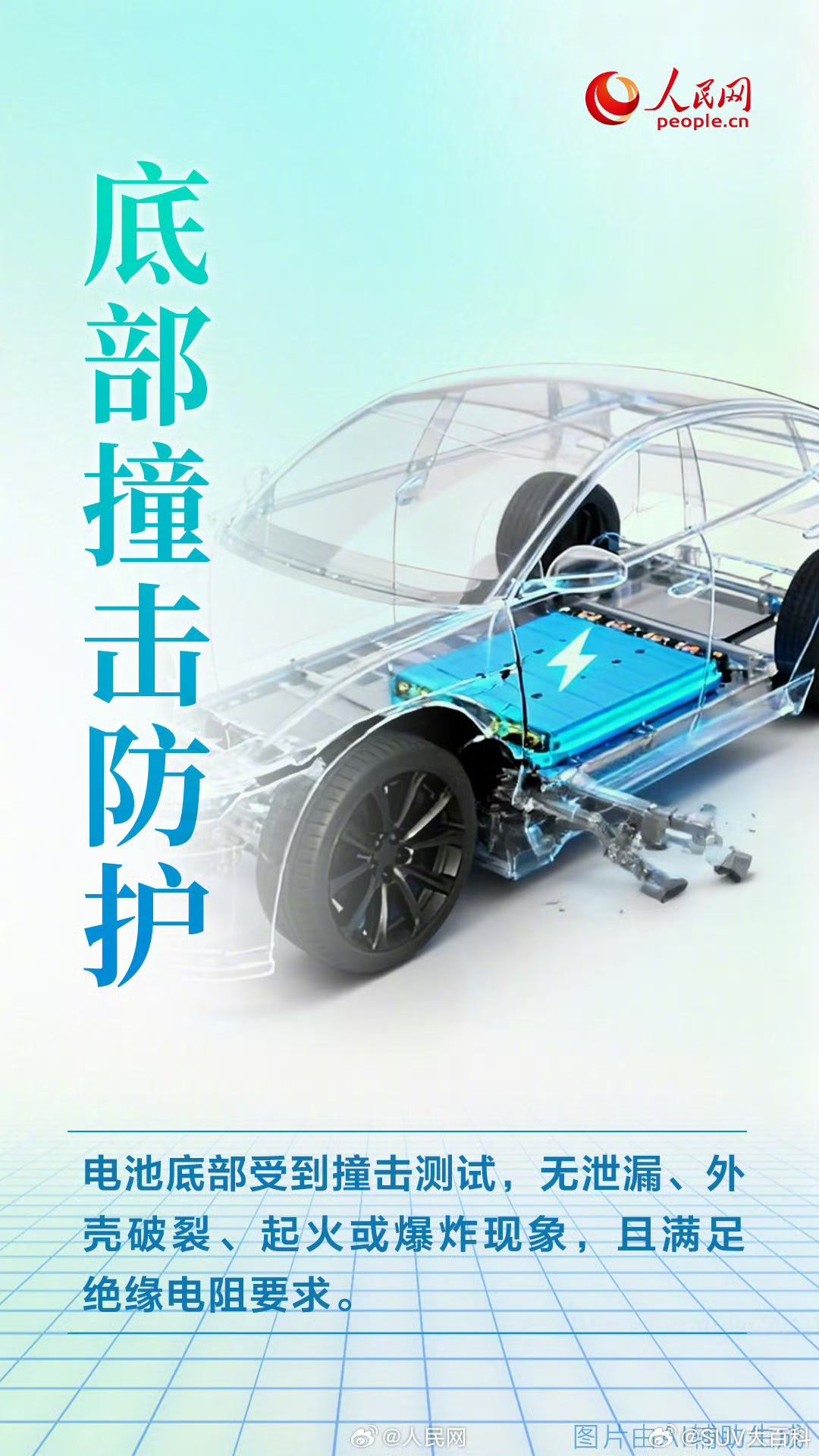 2项电动汽车新国标来了  新国标有了，都是围绕电池起火安全的。严格执行，应该能逼