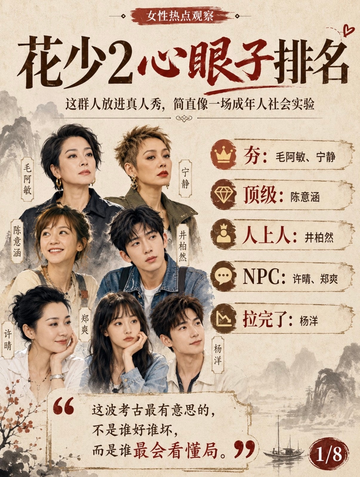 杨洋被落下堪比甄嬛第一次小产感觉是因为要播新一季所以又把花少二拉出来翻炒了～但是
