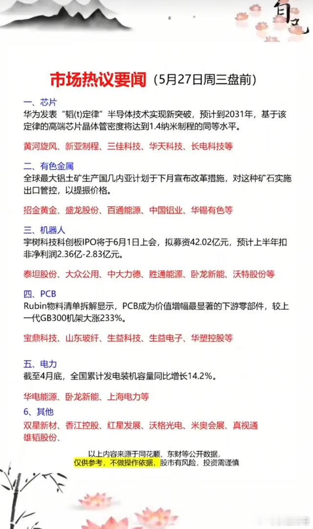 5.27周三  市场热议+财经要闻！1.芯片半导体2.有色金属3.机器人4.PC