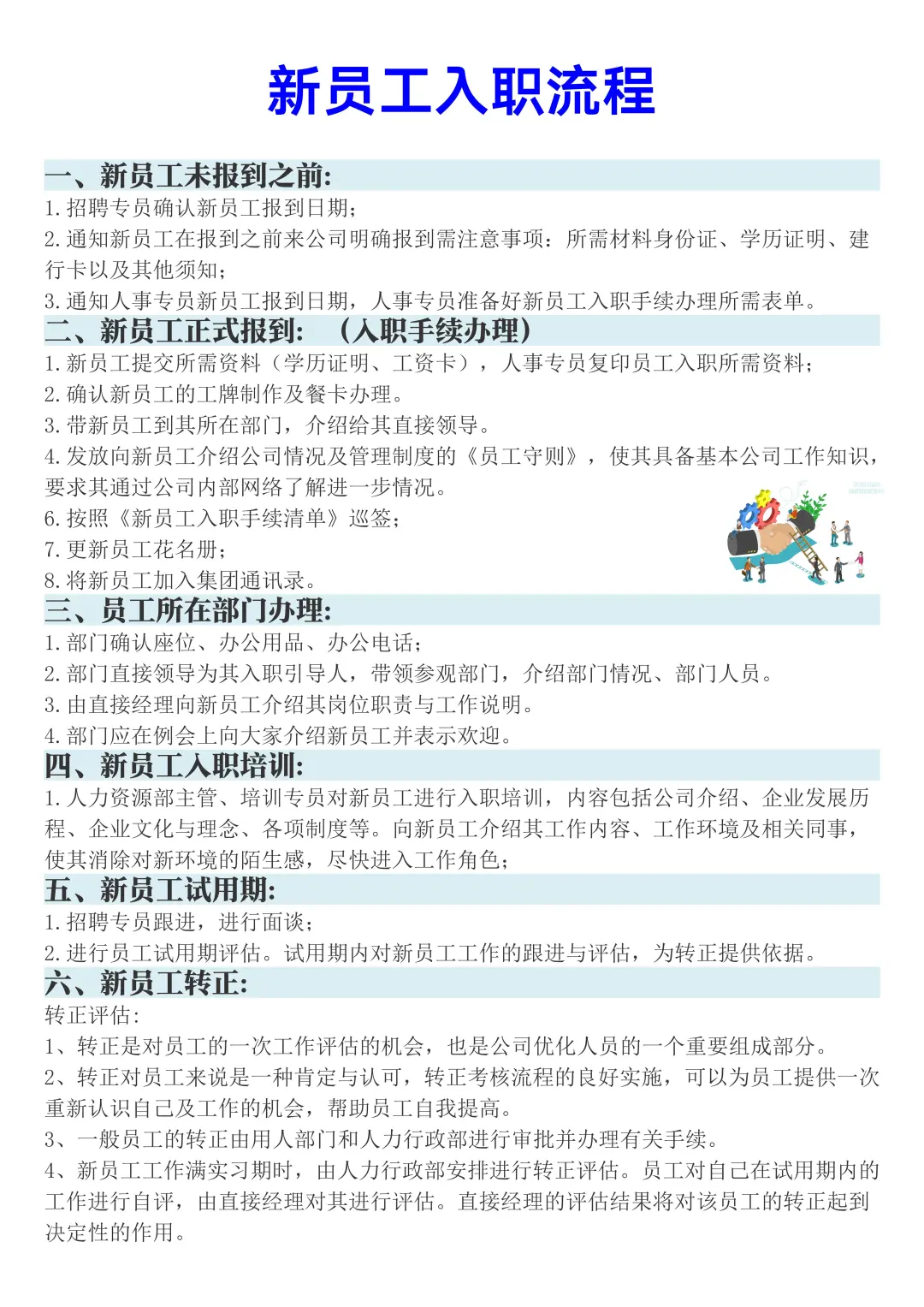 ✅新员工入职流程