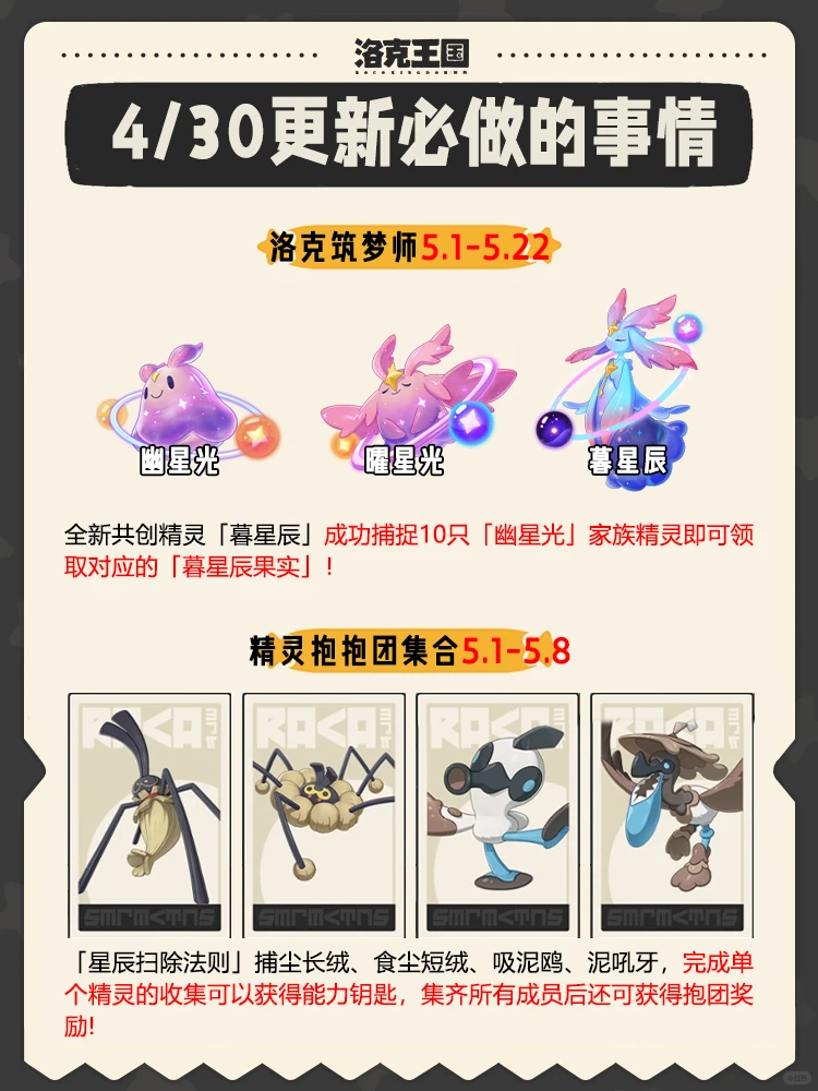版本抢先看｜4/30洛克更新后必做的大事！