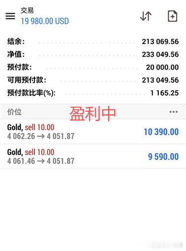 恭喜实盘朋友静怡美女，今天账户持续盈利中，百点利润稳稳落袋！节奏对了，回报自然就