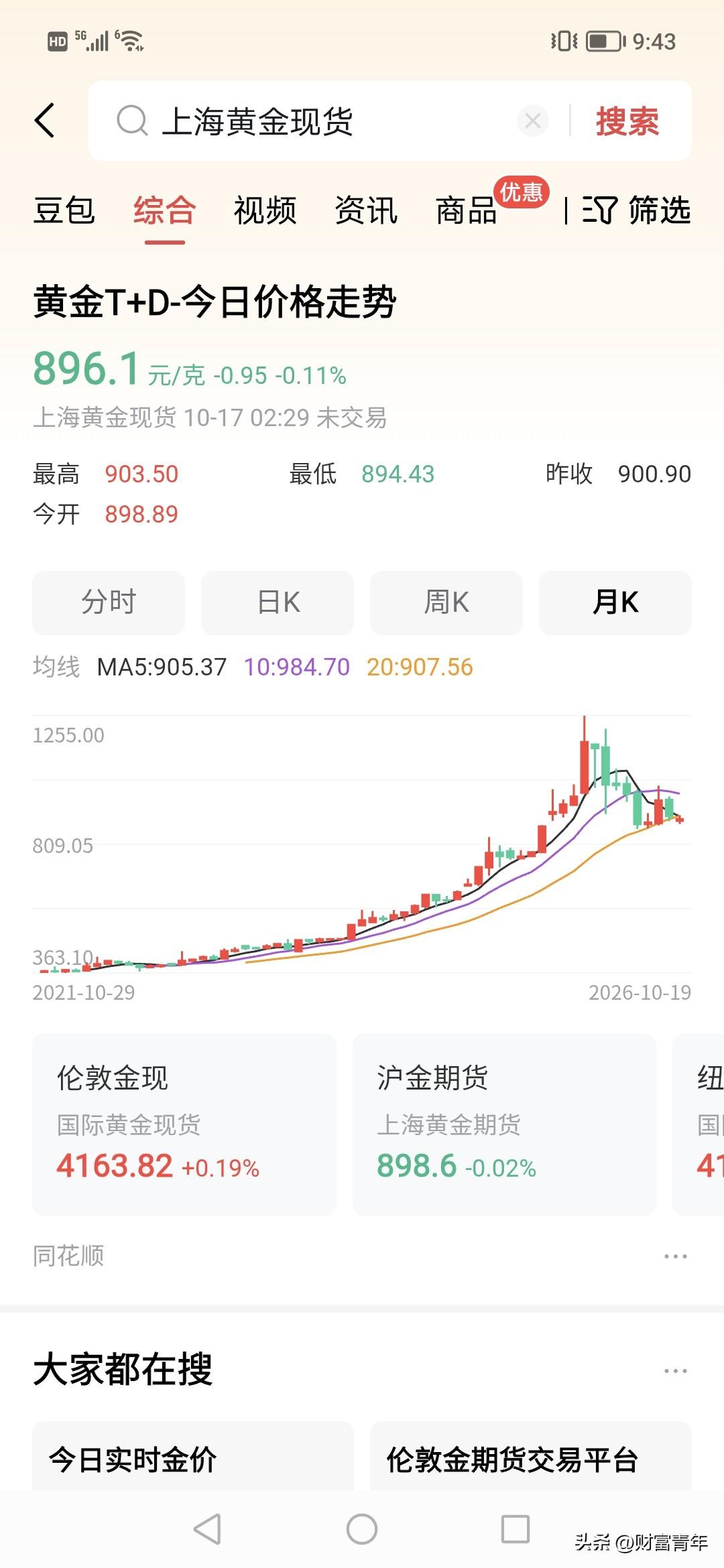 过年了，你说黄金会上涨不？！！现在黄金900是落在年线上。！
黄金本身没什么的，