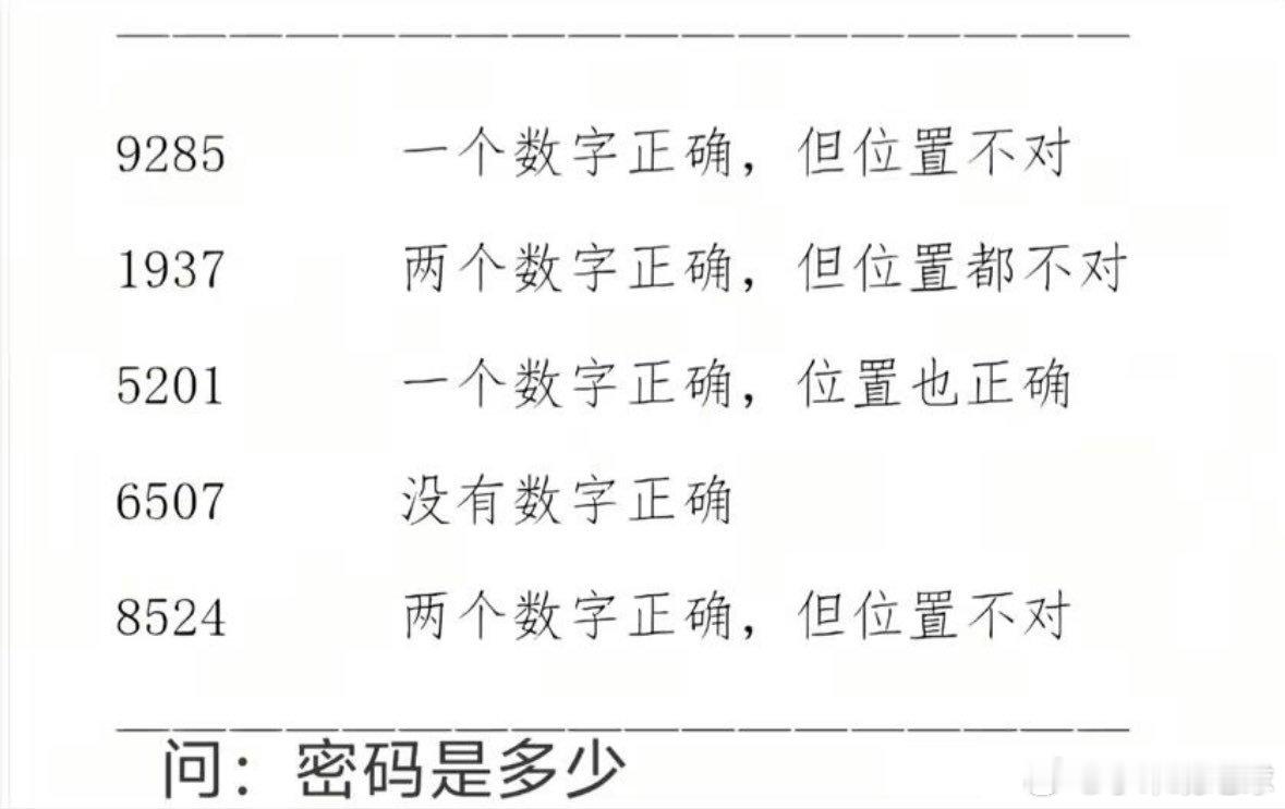 9285一个数字正确，但位置不对1937两个数字正确，但位置都不对5201一个数