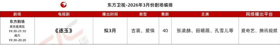 好消息，张凌赫 田曦薇 逐玉上星东方卫视黄金档，恭喜！🎉 