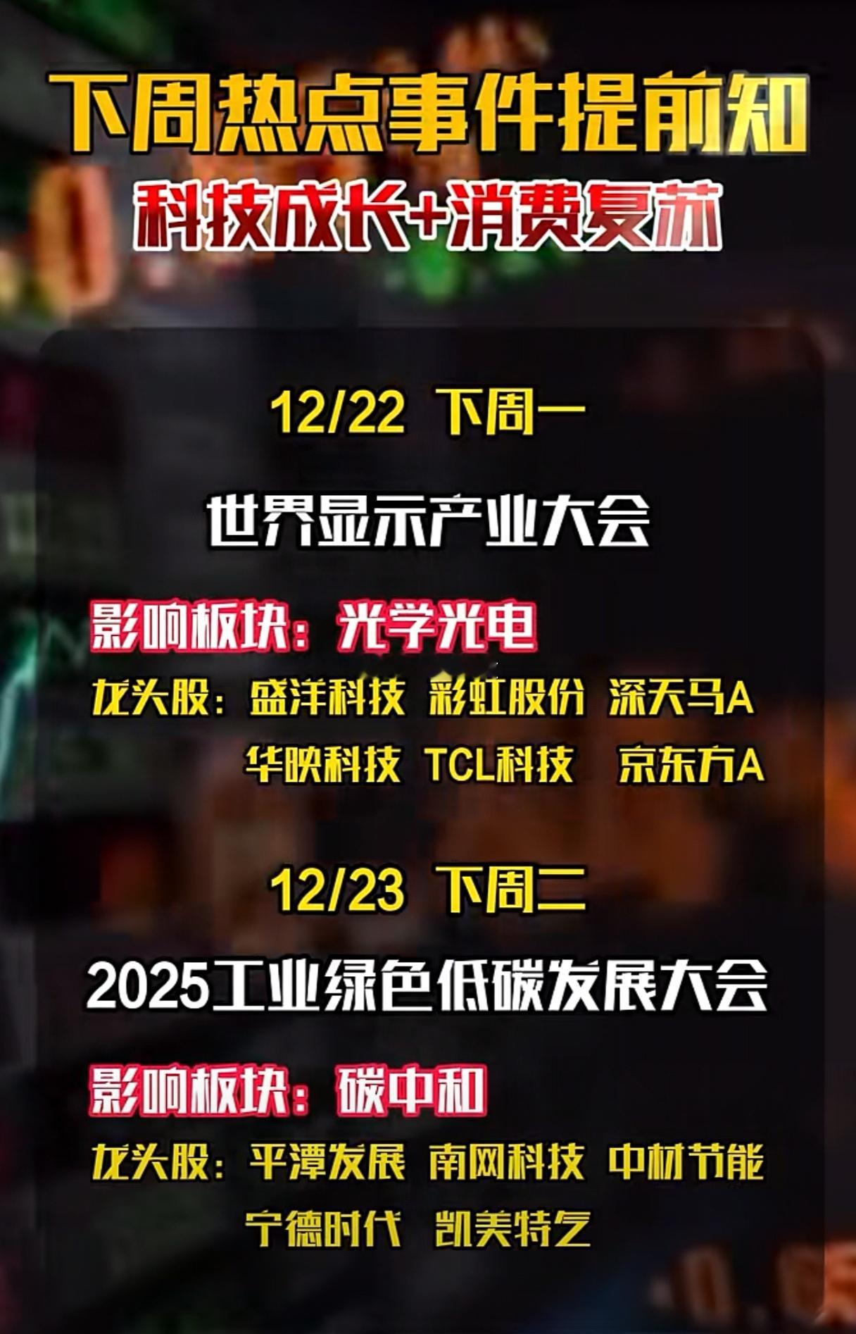 下周A股看点：六大事件密集催化，科技与消费双线交织12月22日至26日，A股市场
