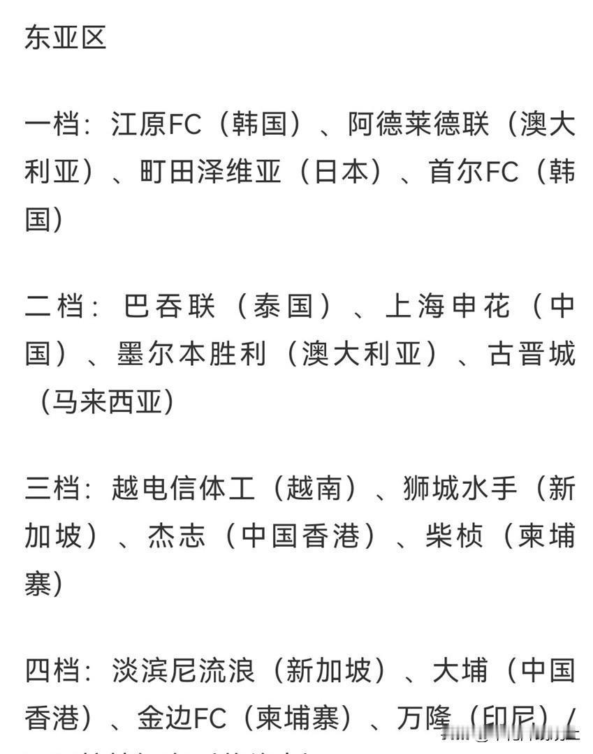 申花亚冠二级联赛分档定为第二档，躲开曾赢海港的巴吞联，没机会帮海港找场子但理想分