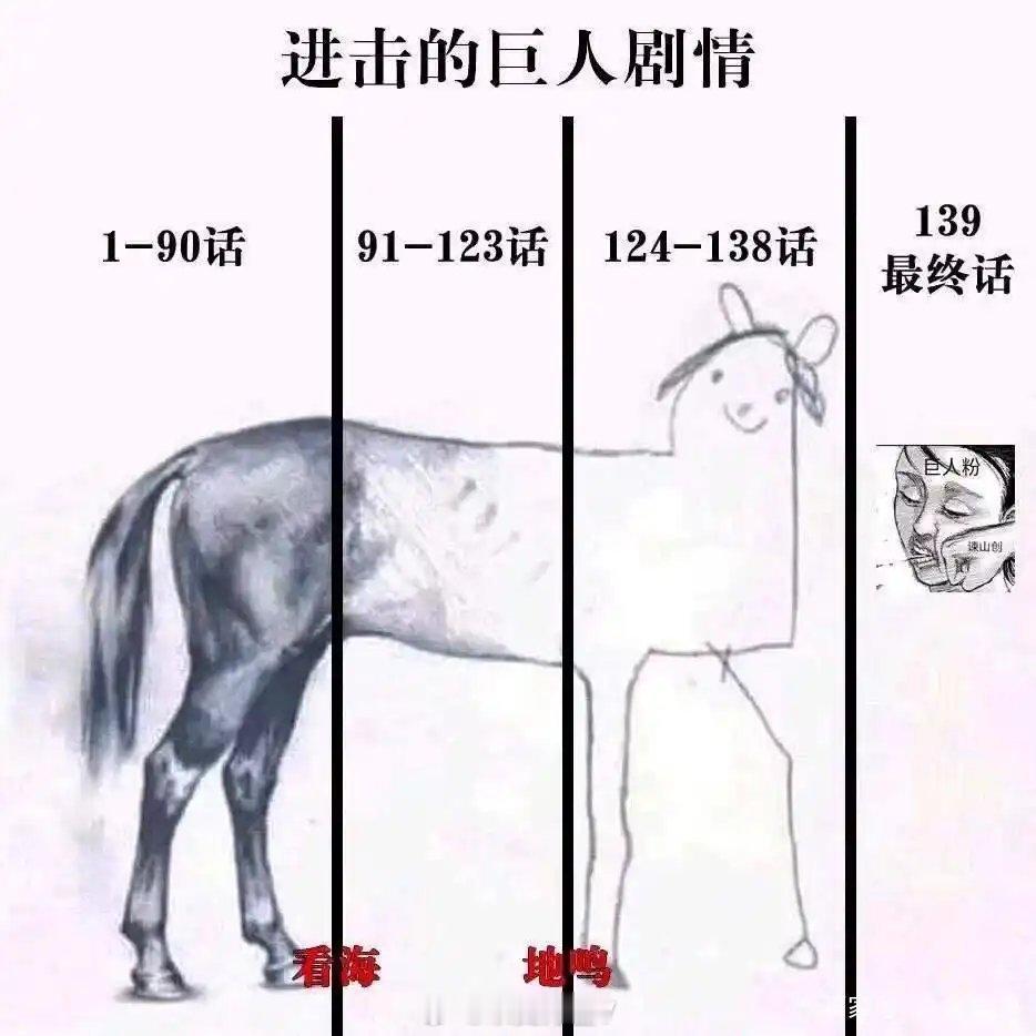 央视调查暗黑动漫正侵蚀青少年其实这就是文化软实力的侵蚀，日本漫画/动画全世界独树