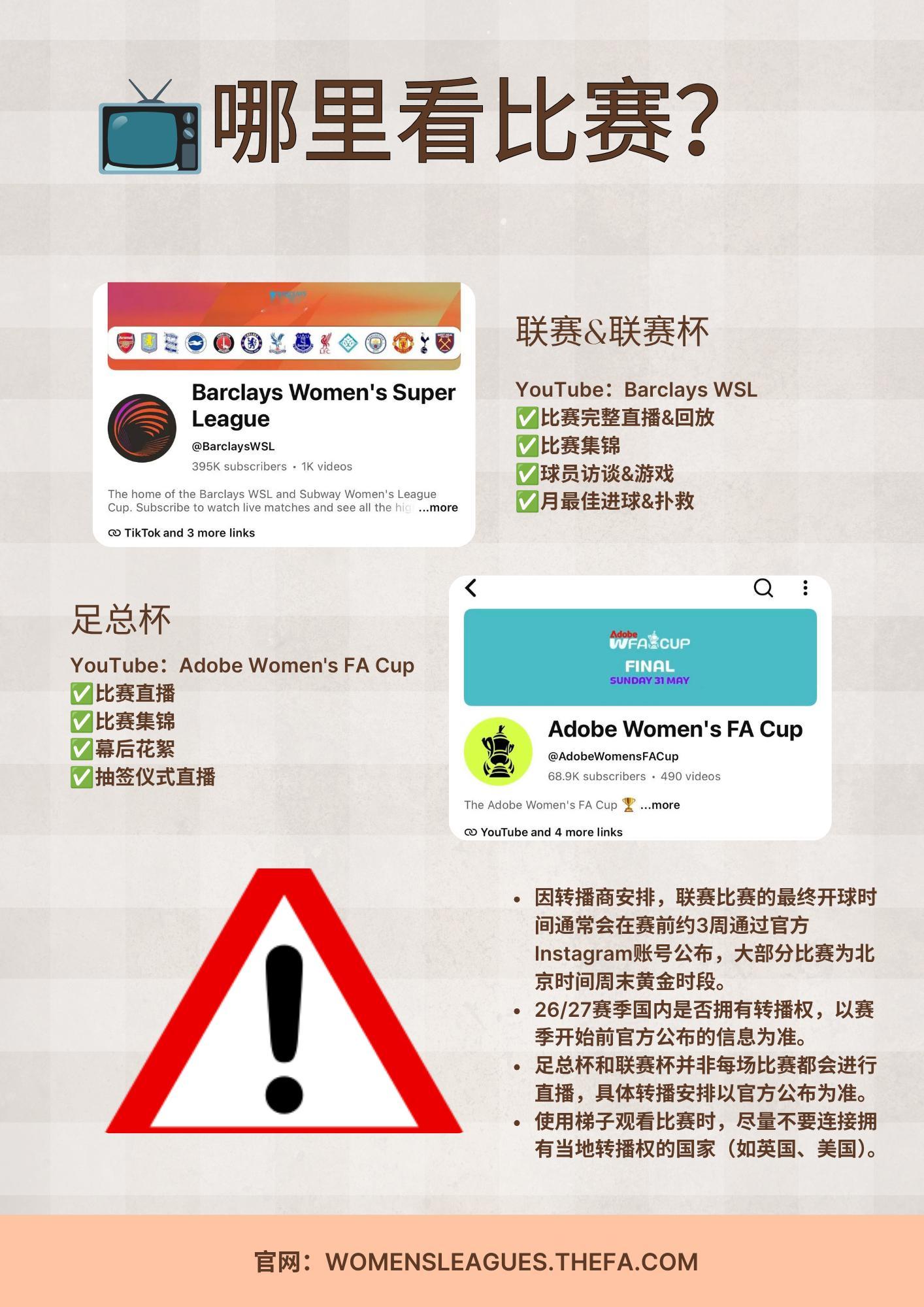 如果在WSL有心肝儿了且以前从未看过WSL的话，这里有一些最基本的信息或许有所帮
