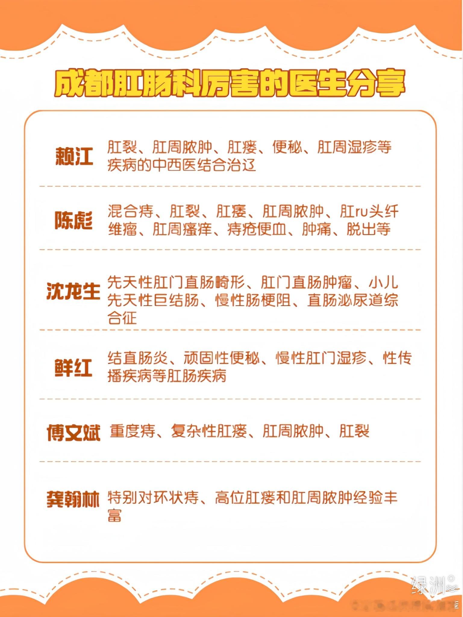 成都看痔疮找哪个？这几位不容错过之前虽说也有痔疮，但还算轻微，没太影响生活，加上