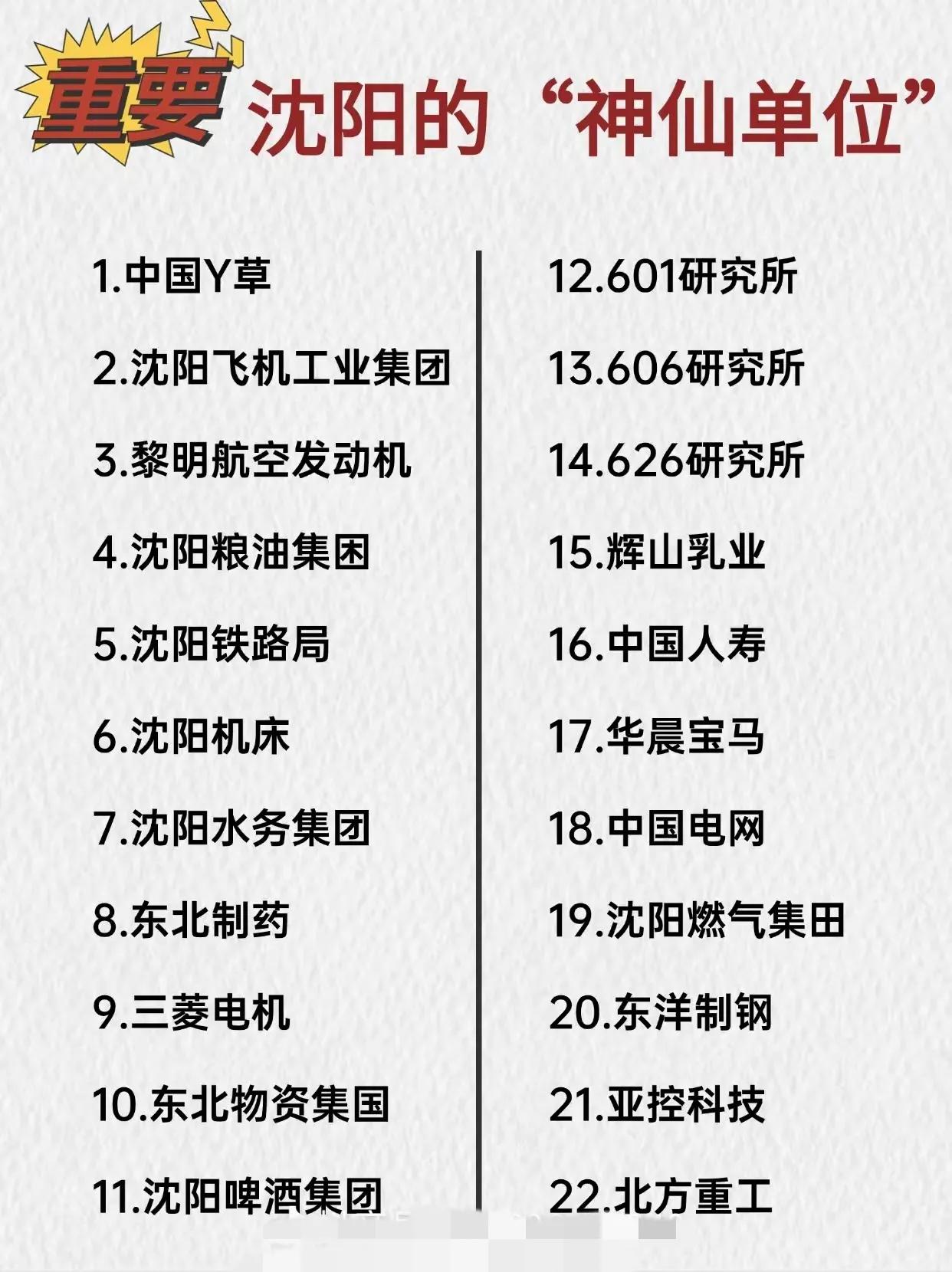 盘点梳理沈阳的“神仙单位”。意想不到的是辉山乳业和华晨宝马纷纷上榜。

华晨宝马