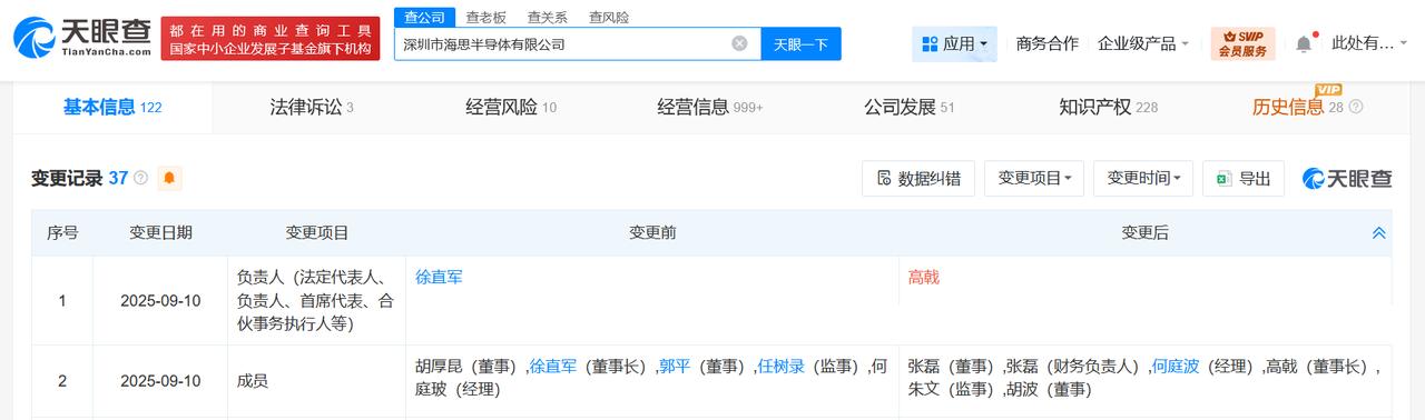 徐直军卸任华为旗下海思半导体董事长
天眼查工商信息显示，近日，深圳市海思半导体有