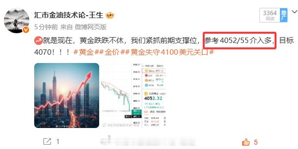 非常完美，多头拔地而起，冲破60抵达69一线收下140点，此刻不断兑现利润入袋。