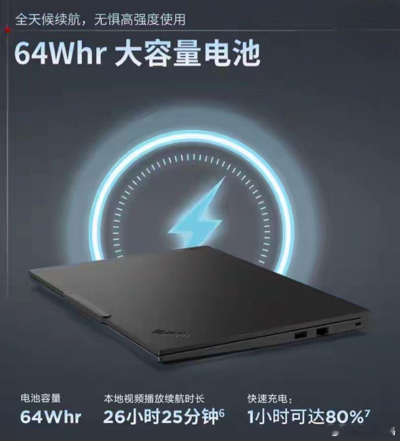 【6999元起联想上架ThinkPad E14 AI元启长续航版】联想现已在京东