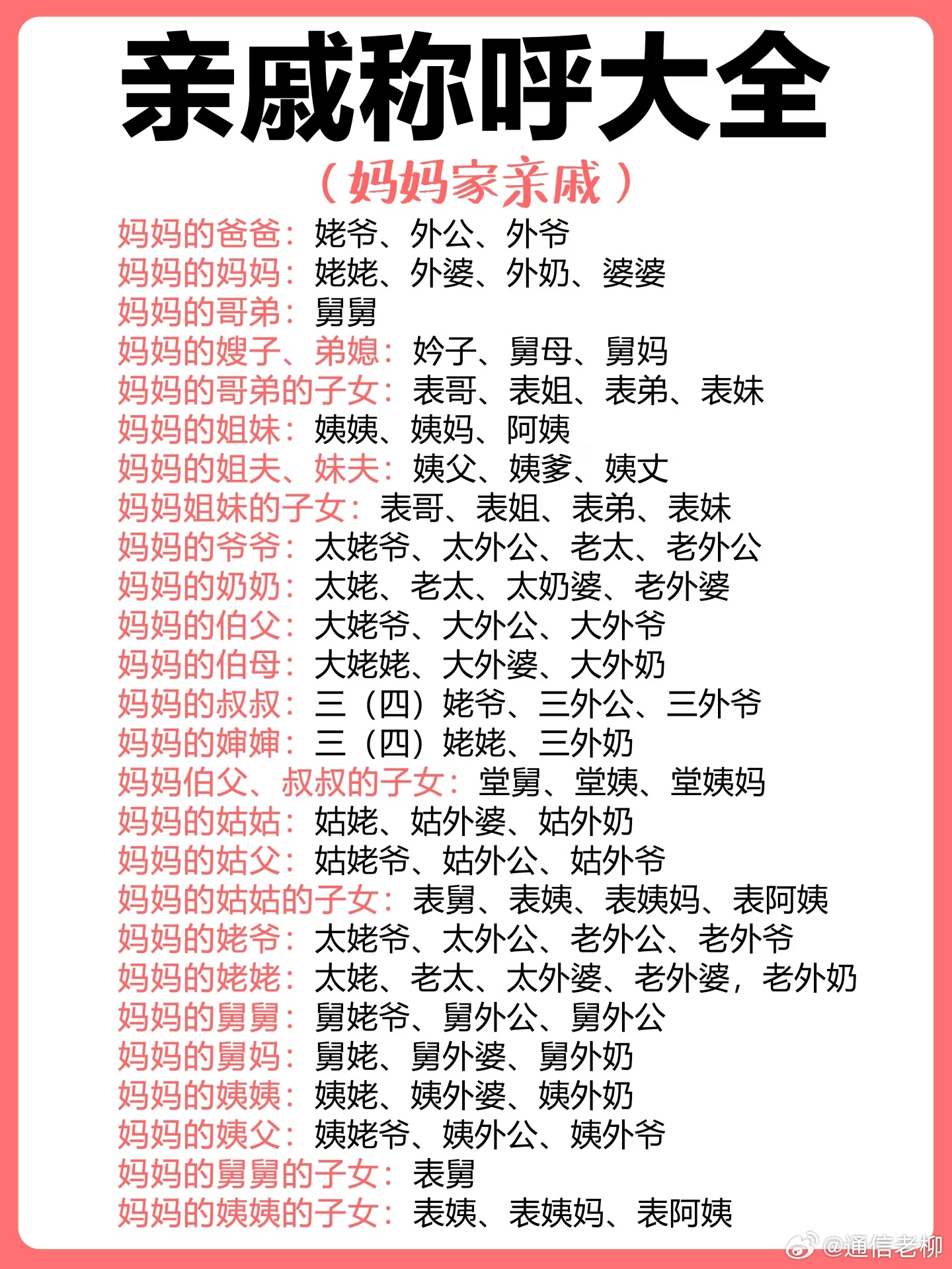 关于亲戚的叫法，活这么多年终于搞明白了！ ​​​