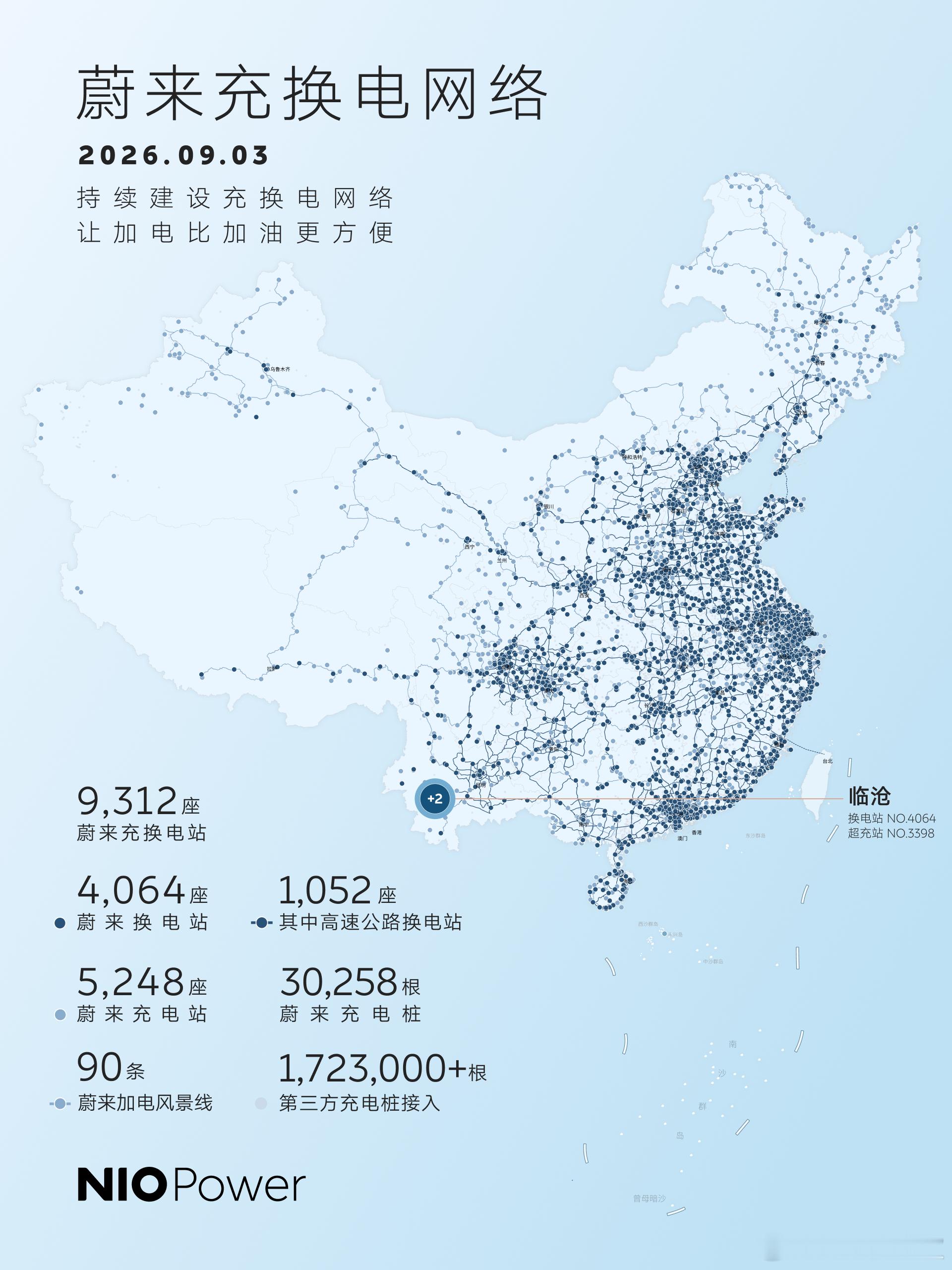 9月3日，NIO Power 2站上线NO.4064 蔚来换电站 | 临沧临翔国