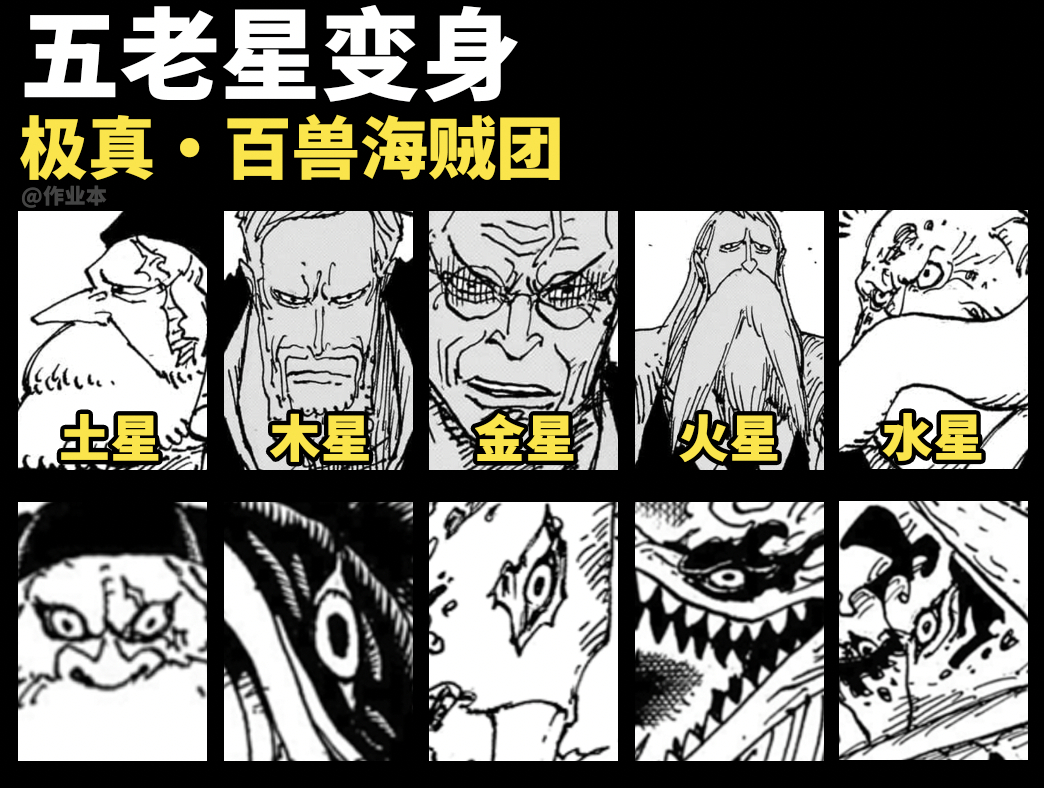 ​五老星：确认过眼神，是自己人！虽然变身后是不同的大妖，但“眼神”出奇的统一，果