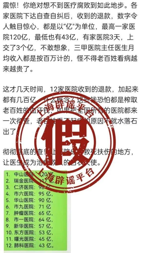 【医疗反腐风暴下有医院收到数十亿退款？官方辟谣】“上海网络辟谣”微信公众号8月1