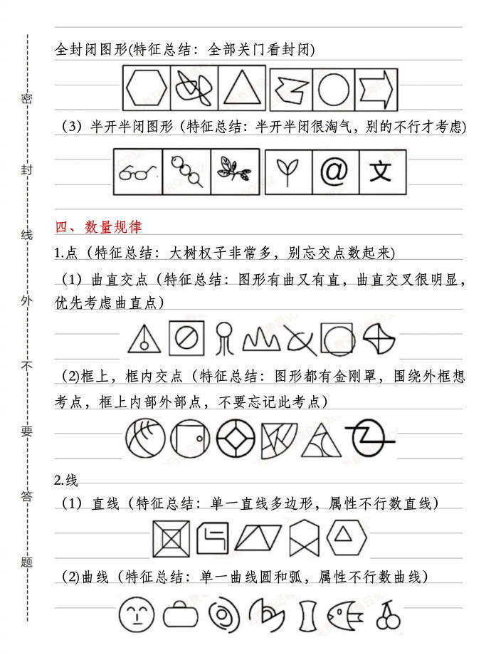 我图推几乎全对，这些口诀规律都要背 