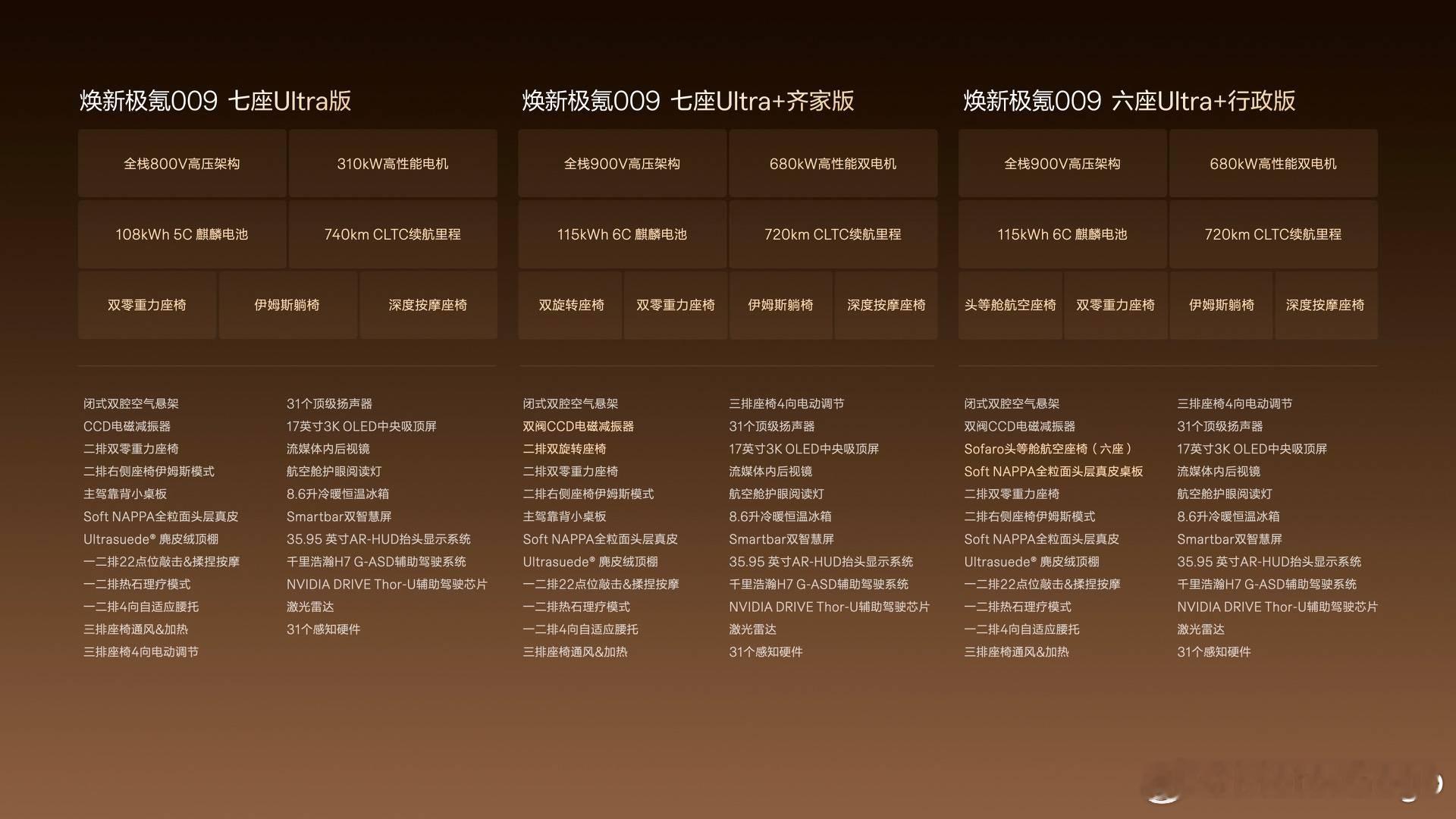 极氪正式官宣旗下旗舰MPV——焕新极氪 009 将于5月19日正式上市，5月9日