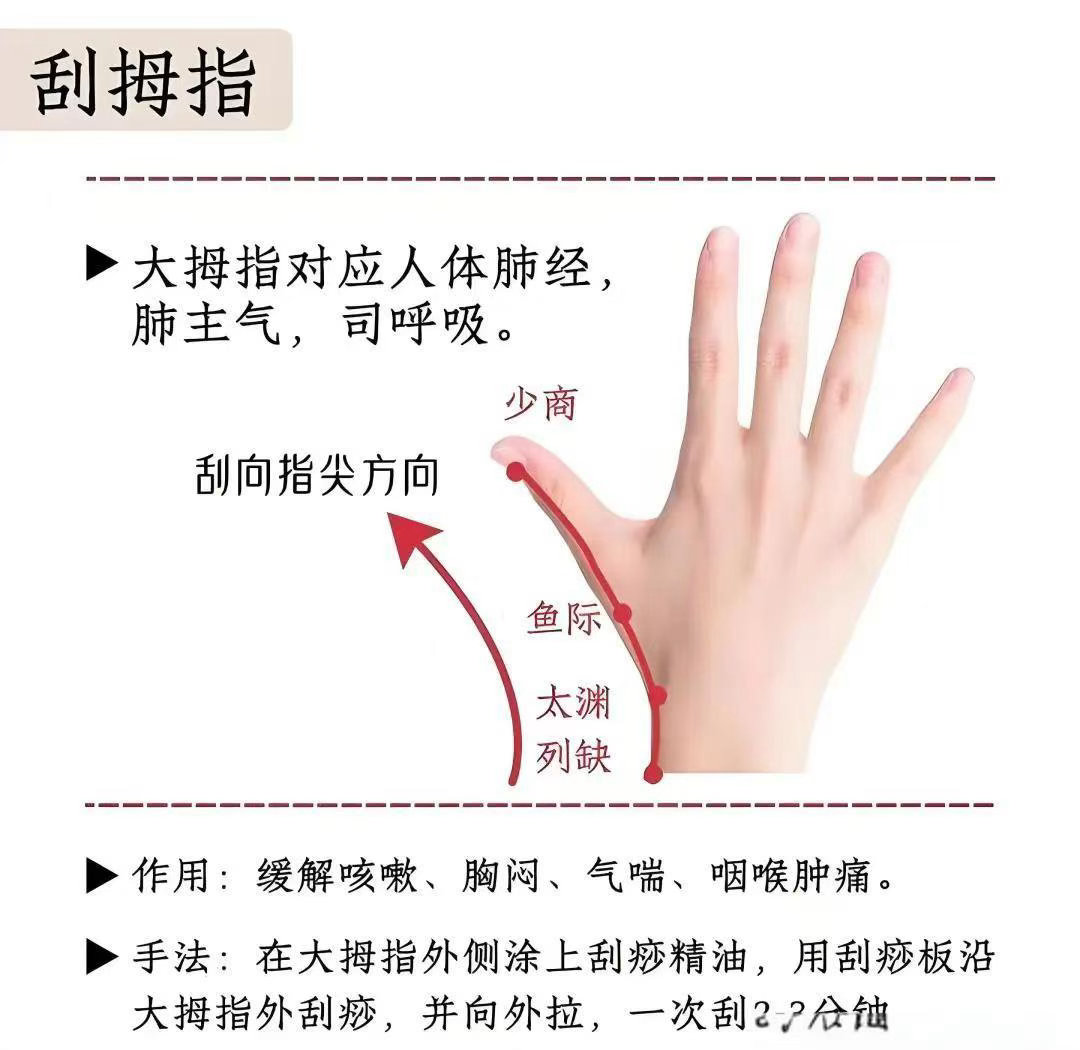 刮手指，通经络，健康养生：👐手指是身体的缩影，五根手指上共有六条经络。闲暇时刮