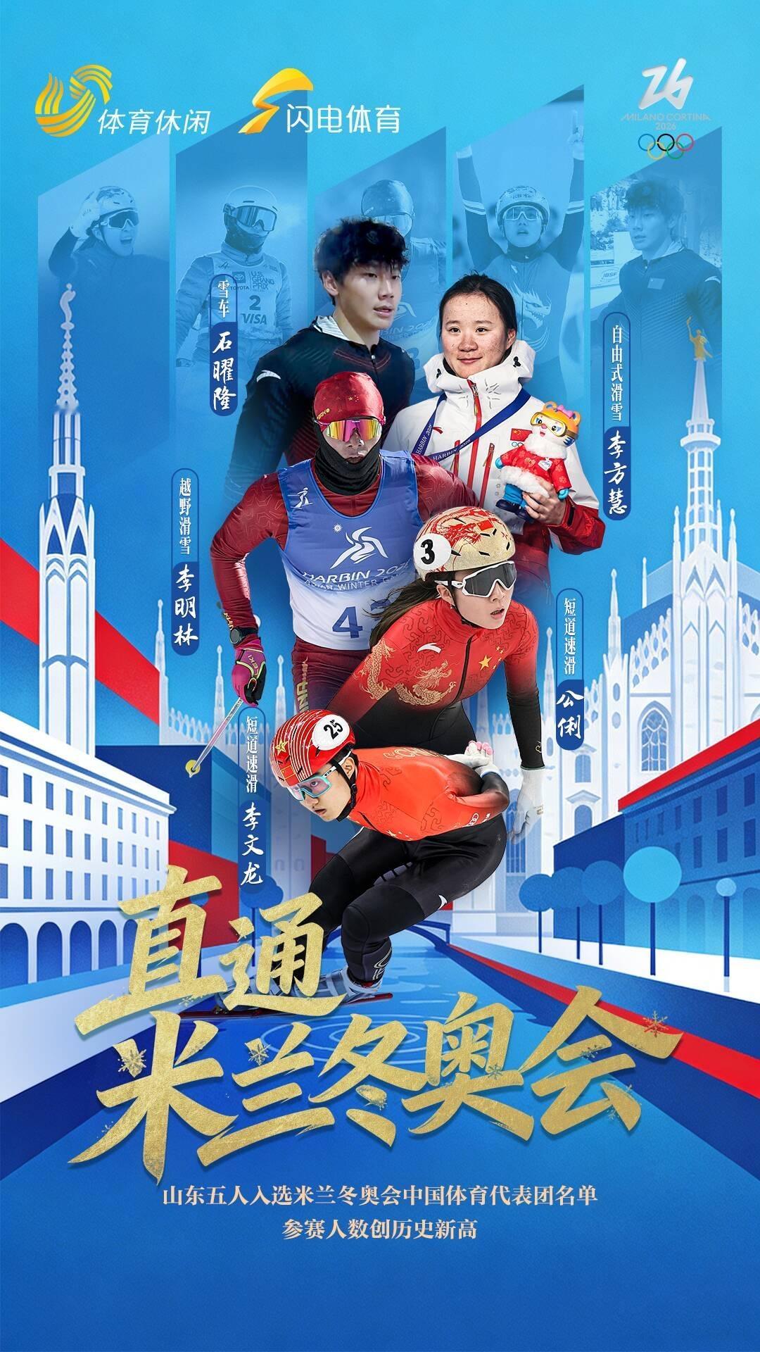 山东体育迷关注泰山队新外援是不是祖马，以及山东男篮第四外援琼斯到底啥时候到的话题