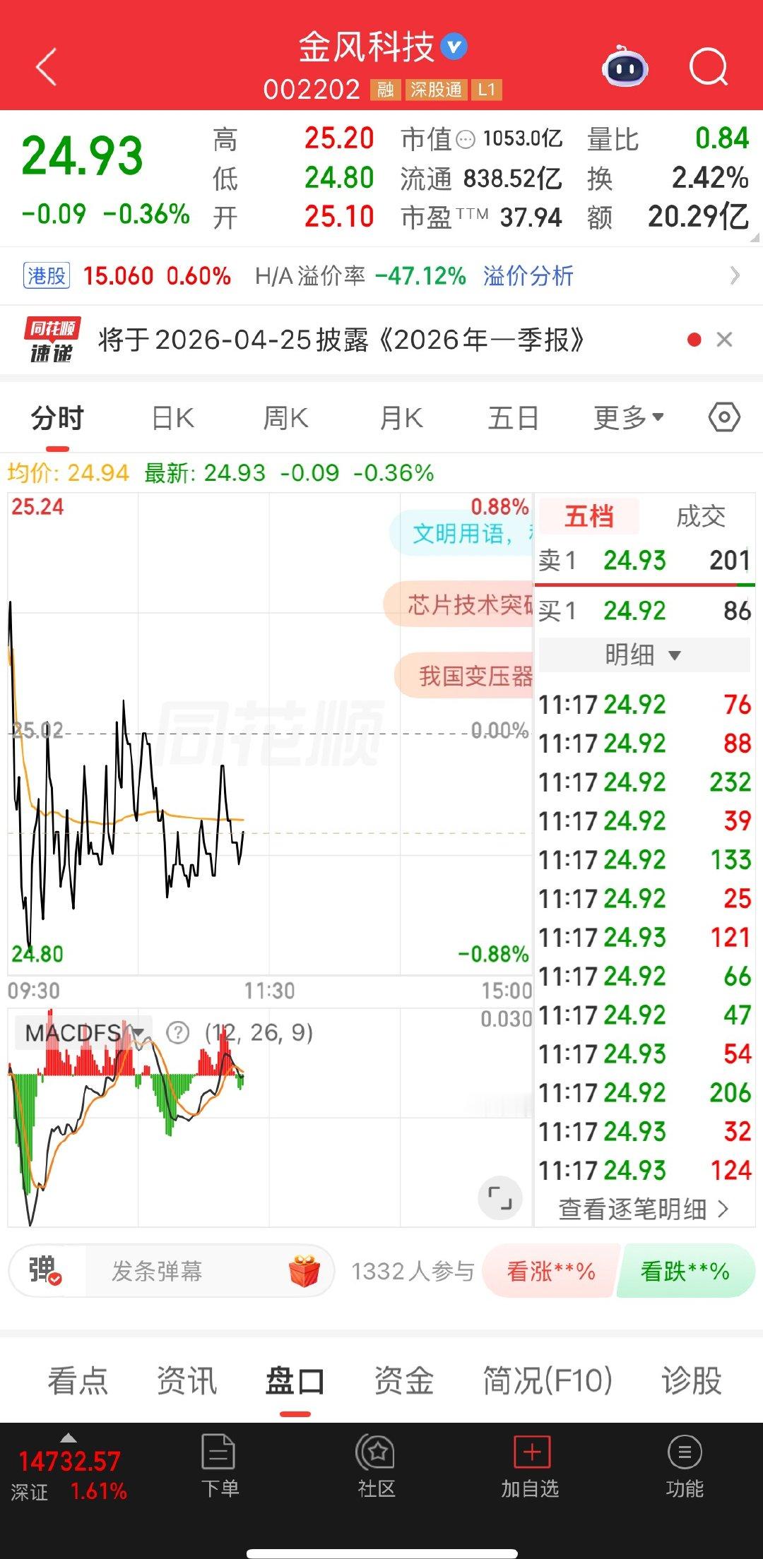 敌不动我不动，继续看着 