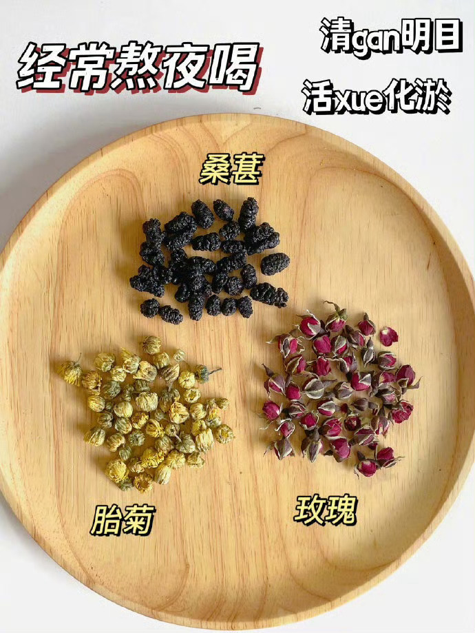 黄皮女生的桑葚茶搭配！养生美白喝出好气色✅ ​#国医的精诚力量# ​​​