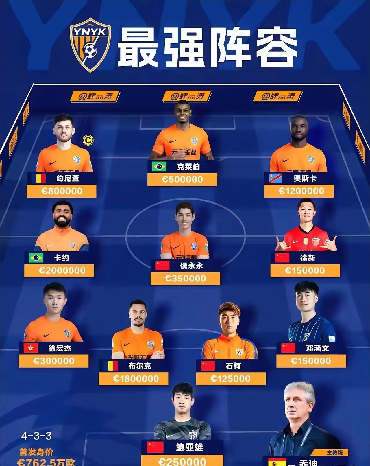 乔迪挂帅，云南玉昆西甲传控正式上线！玉昆新赛季首战，坐镇高原主场冲击开门红，黑马