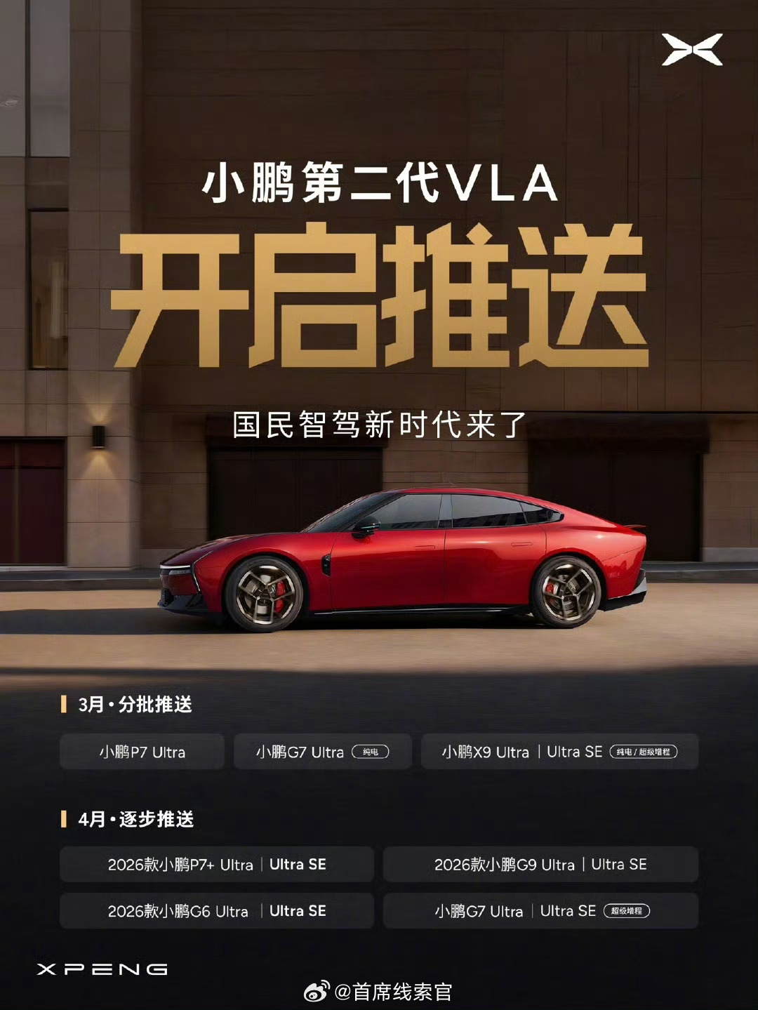 小鹏第二代VLA今日开启推送小鹏第二代 VLA 智驾系统正式开启分批推送，首批覆