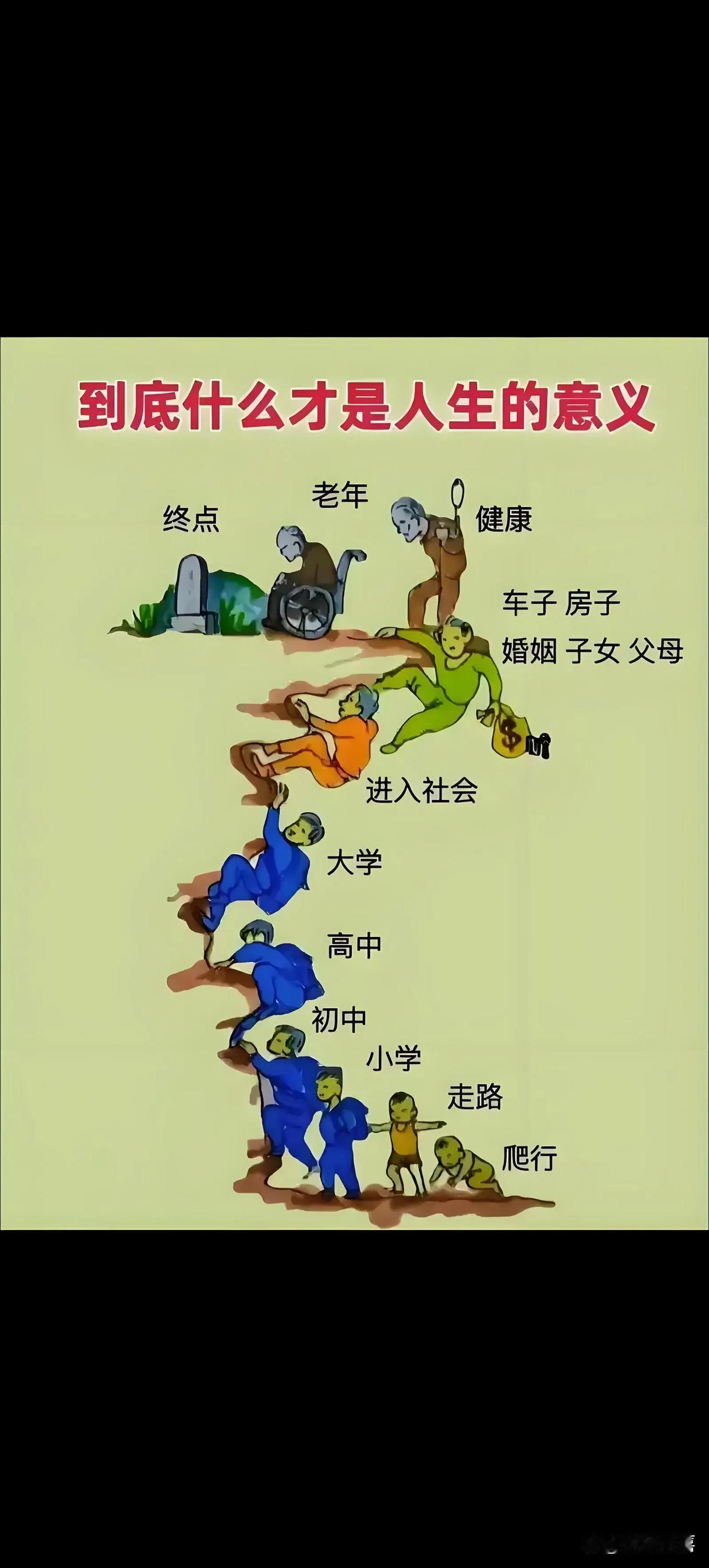 生命的意义和生命的价值！
1、生命的意义在于吃喝玩乐，我们每个人来到这个世界上，