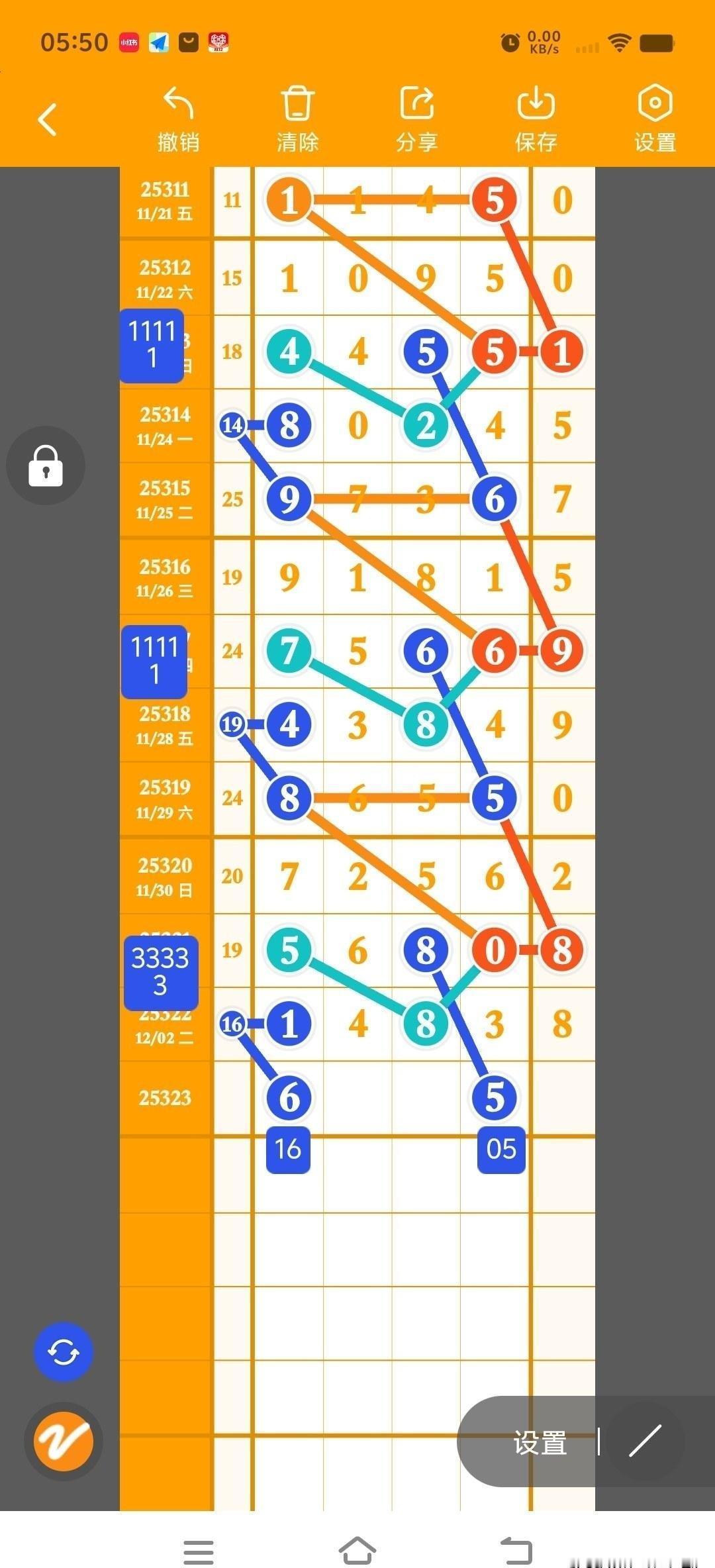 昨晚那场红毯的生图你们看了吗？
说实话，刷到的第一眼我愣是没敢认，这还是咱们吹了