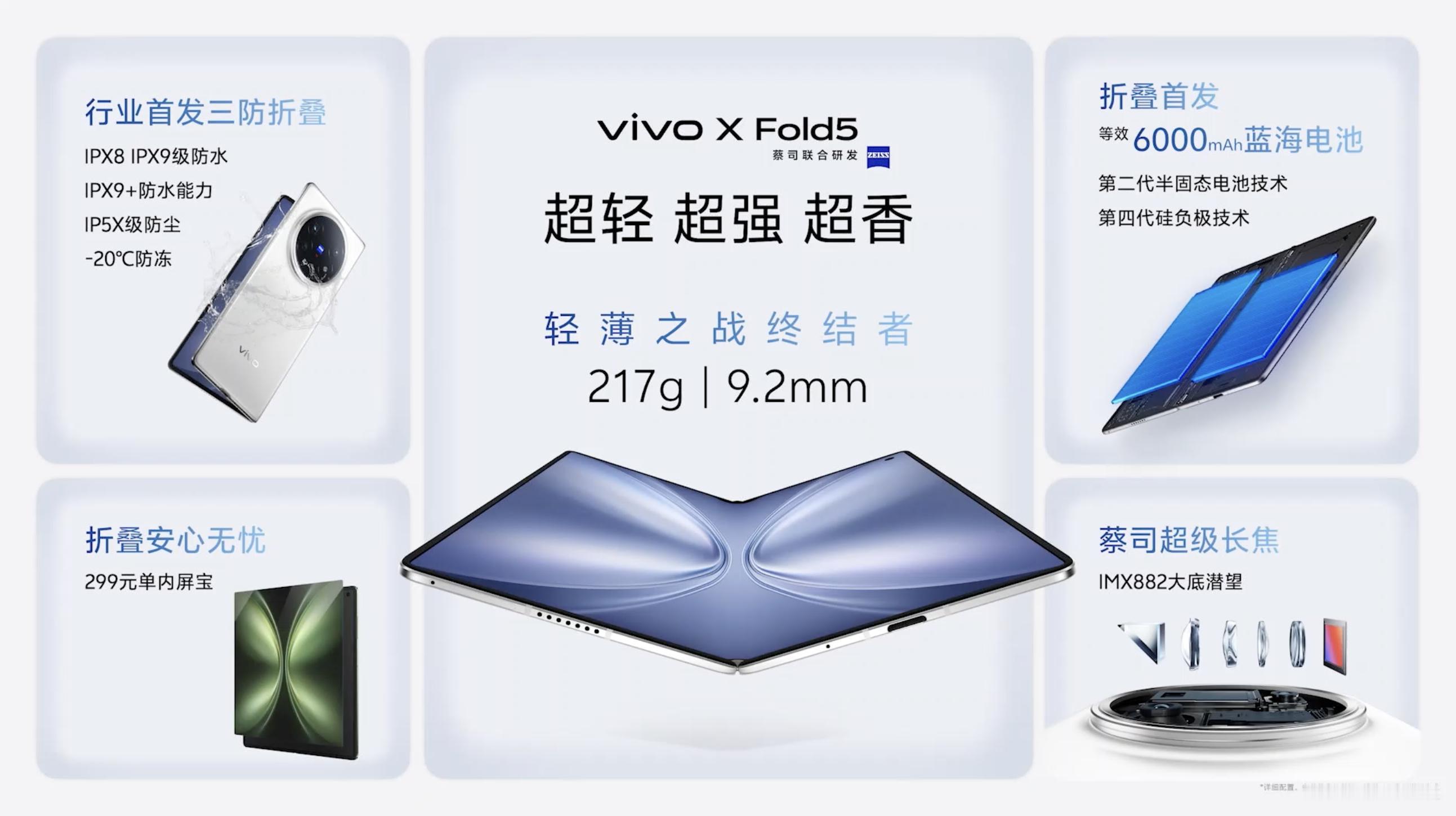 vivo X Fold5 217g，9.2mm，轻薄终结者！尤其这个299元的单