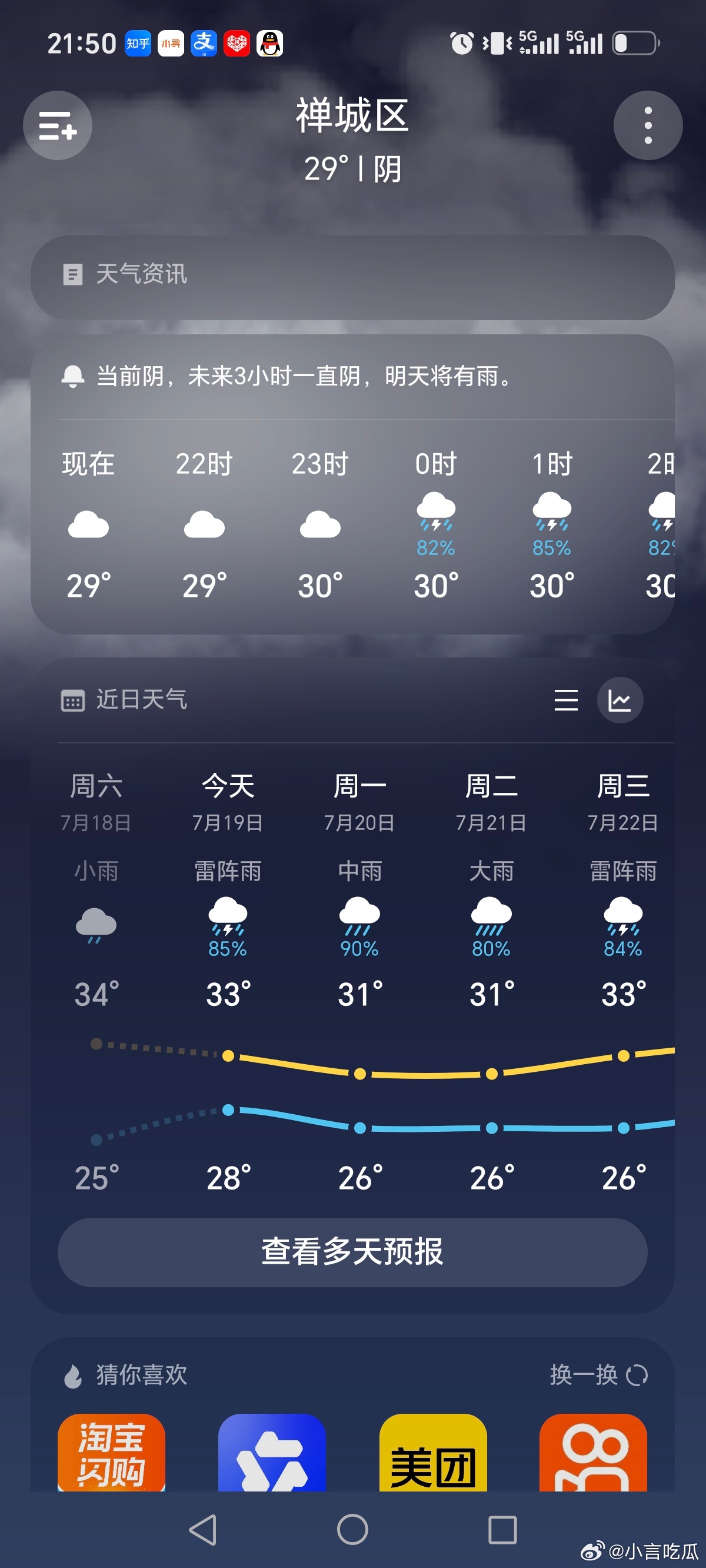 本来天气预报今天是大雨的我还选择了今天休息在家结果也没有下成现在天气预报又是明天