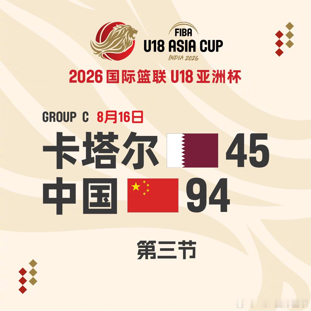 2026FIBAU18亚洲杯 第4️⃣比赛日小组赛C组 🇨🇳中国队vs卡塔尔