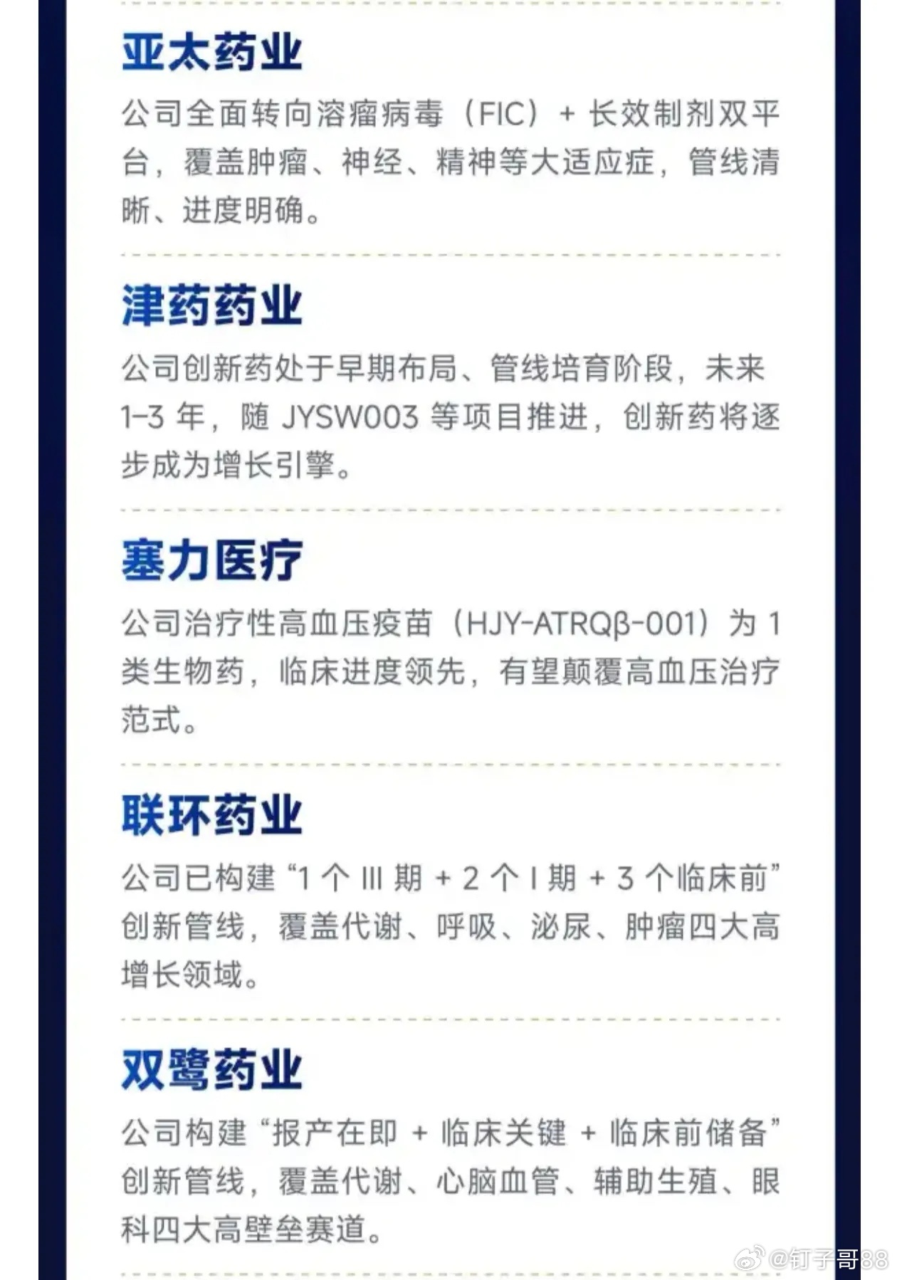 一图看懂《创新药概念公司》建议收藏 