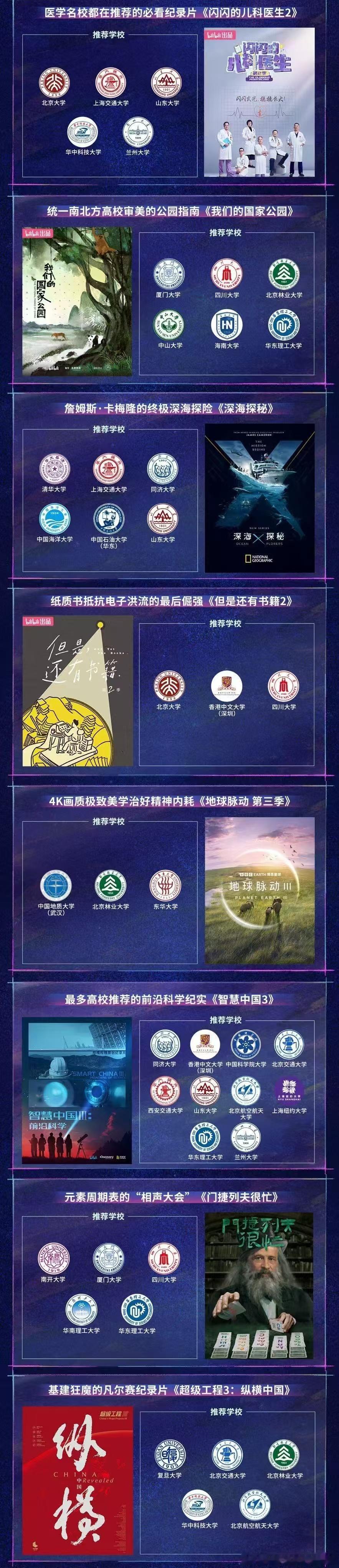 名校推荐的纪录片有什么独特价值 《不止考古·我与三星堆》勾起了我对历史和考古的浓