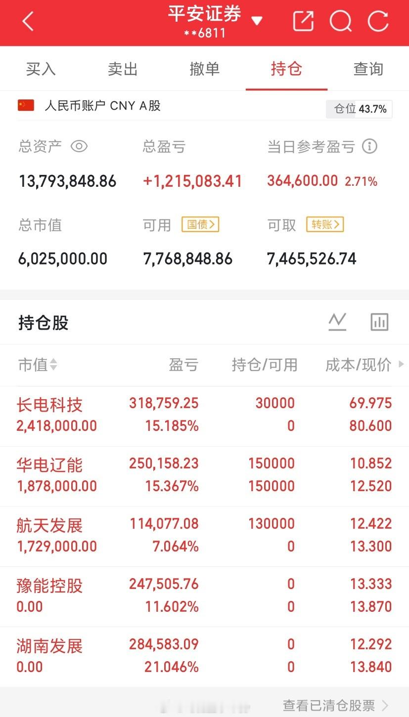 司徒蓝掌牛势每日实盘记录，用行动证明实力！挑战从 8百个W  一个月做到翻倍持有